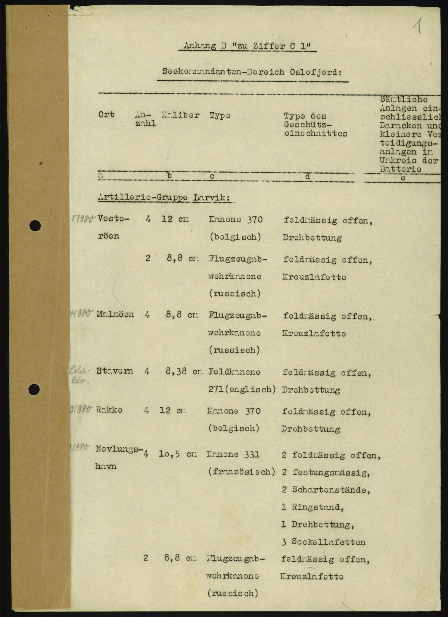 Forsvaret, Generalinspektør og sjefen for Kystartilleriet, AV/RA-RAFA-2045/F/Fa/L0016: Tyske oversiktskarter over festningsanlegg, 1940-1945, s. 135