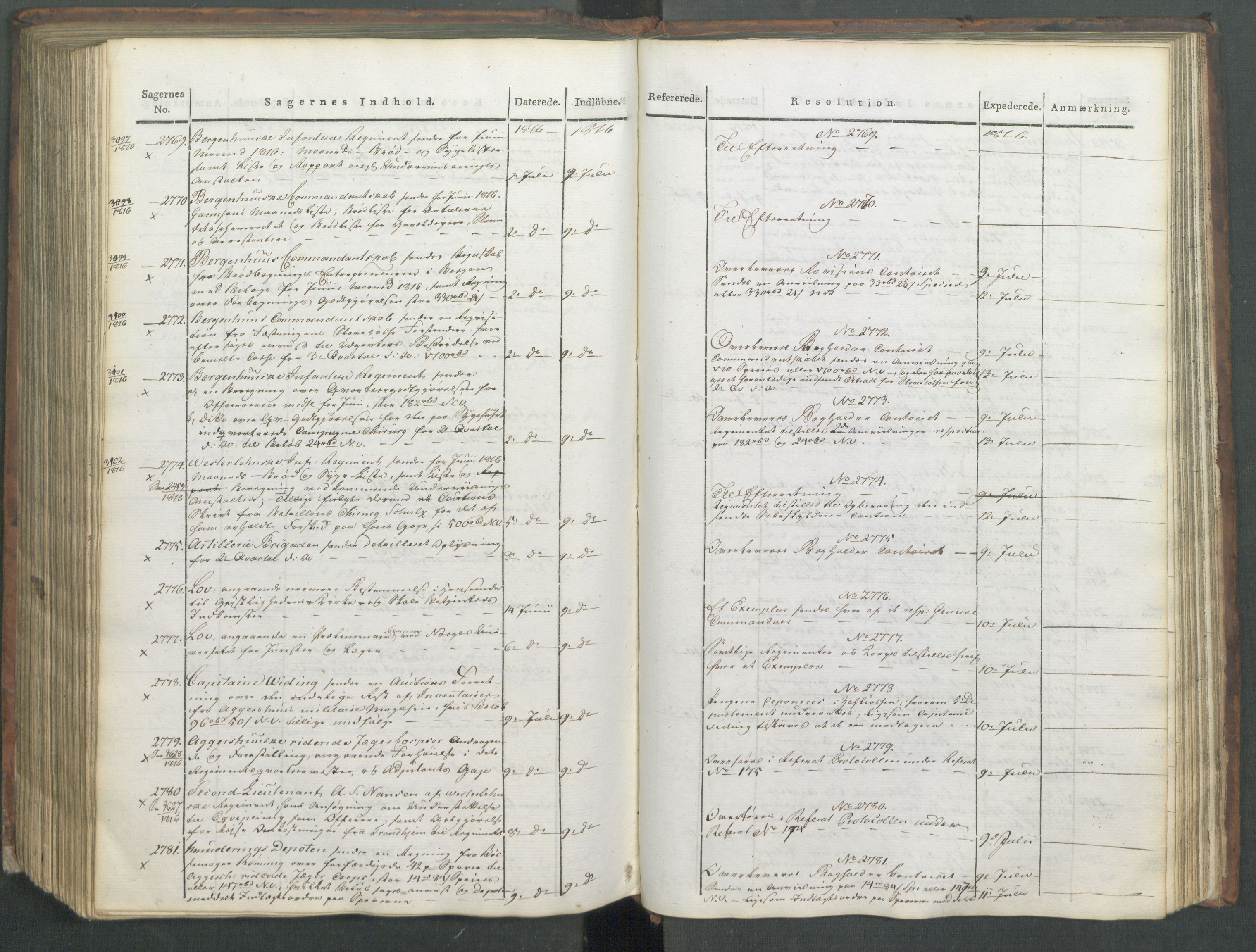 Armédepartementet, AV/RA-RAFA-3493/C/Ca/L0008: 6. Departements Journal, 1816