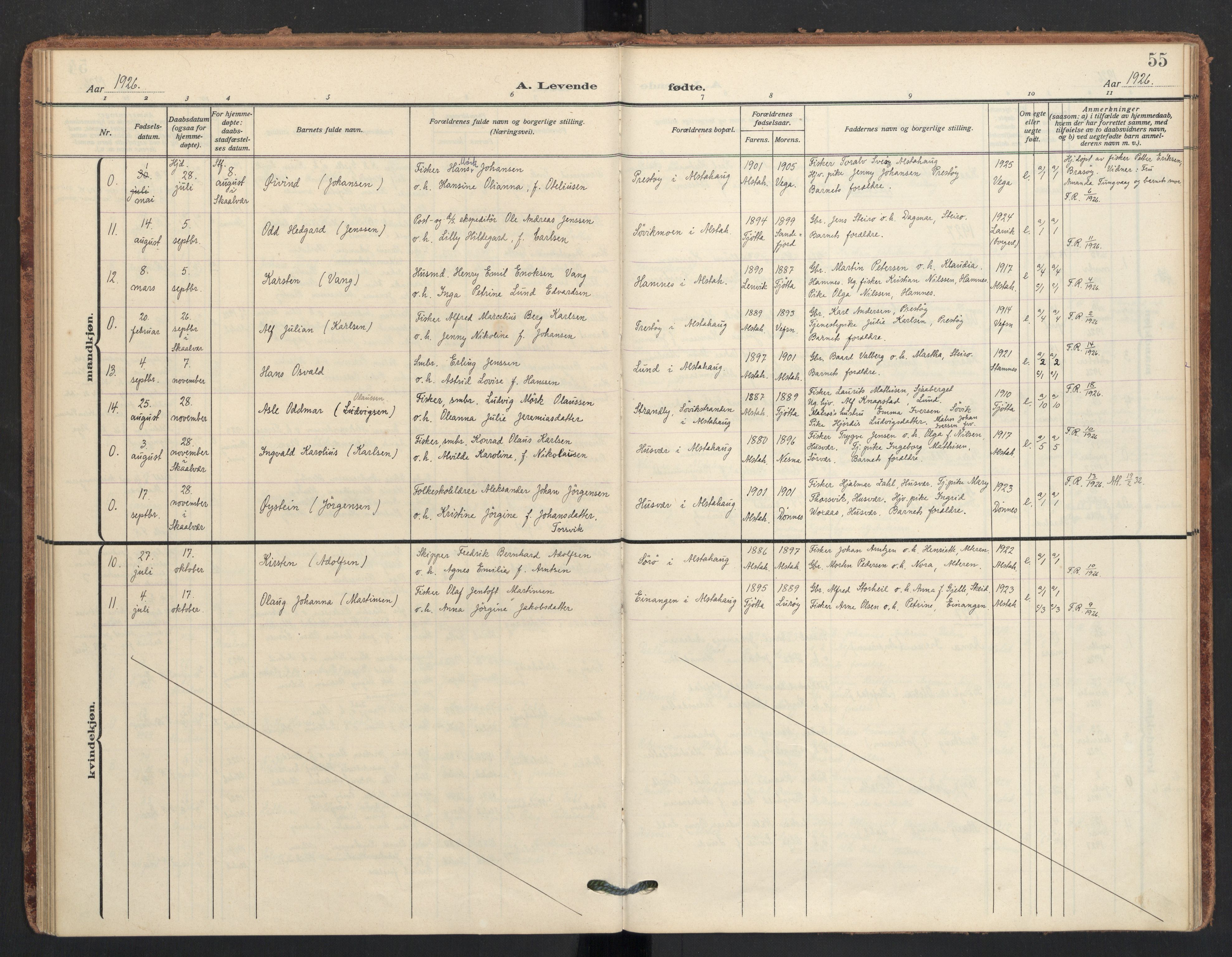 Ministerialprotokoller, klokkerbøker og fødselsregistre - Nordland, AV/SAT-A-1459/830/L0455: Ministerialbok nr. 830A19, 1912-1942, s. 55