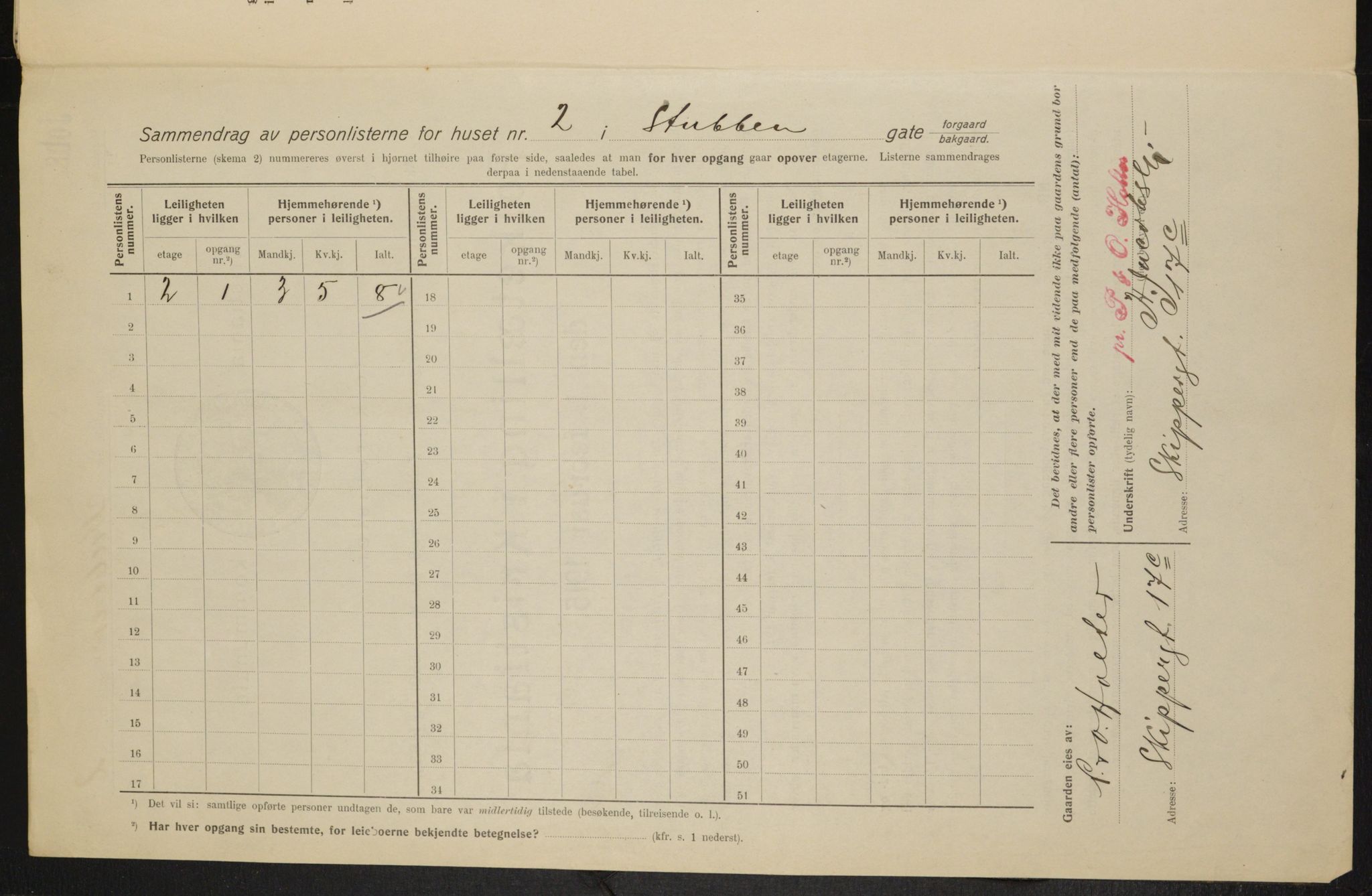 OBA, Kommunal folketelling 1.2.1915 for Kristiania, 1915, s. 104611