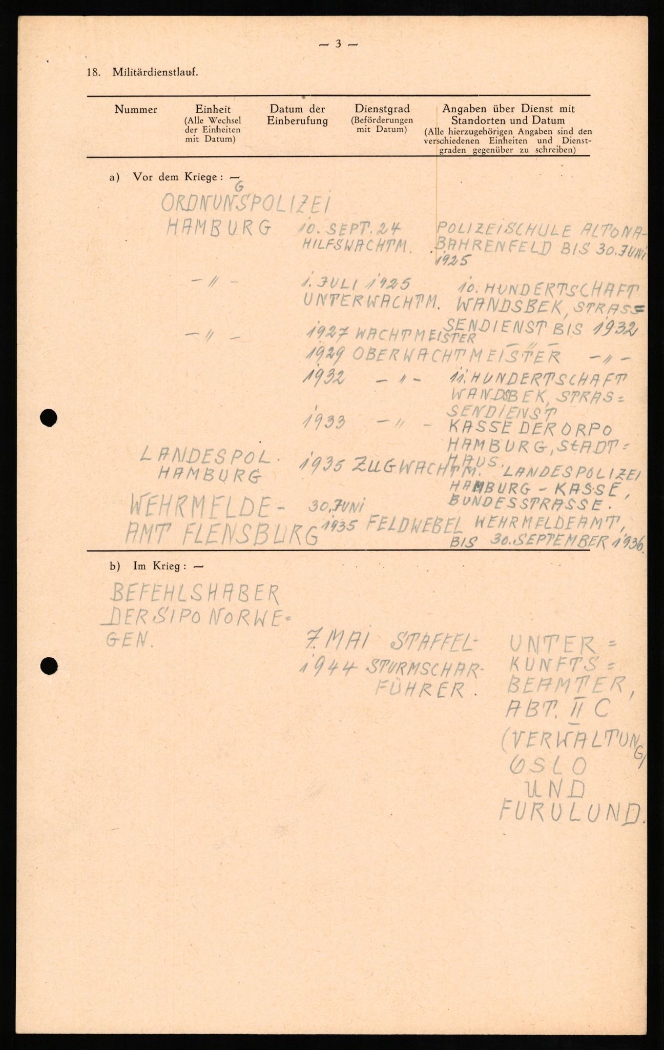 Forsvaret, Forsvarets overkommando II, RA/RAFA-3915/D/Db/L0011: CI Questionaires. Tyske okkupasjonsstyrker i Norge. Tyskere., 1945-1946, s. 497