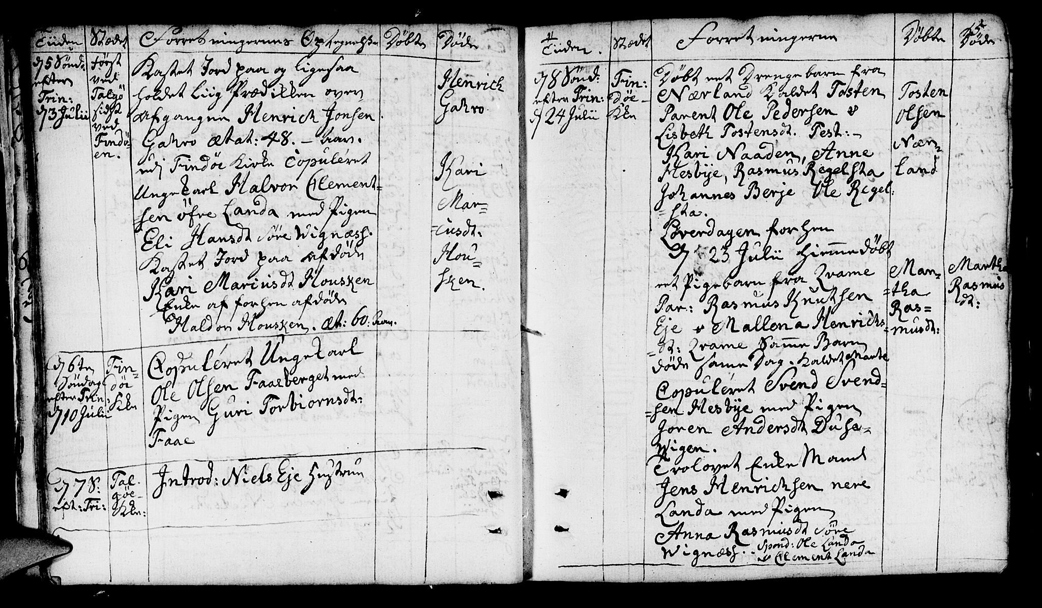Finnøy sokneprestkontor, AV/SAST-A-101825/H/Ha/Haa/L0005: Ministerialbok nr. A 5, 1773-1816, s. 15