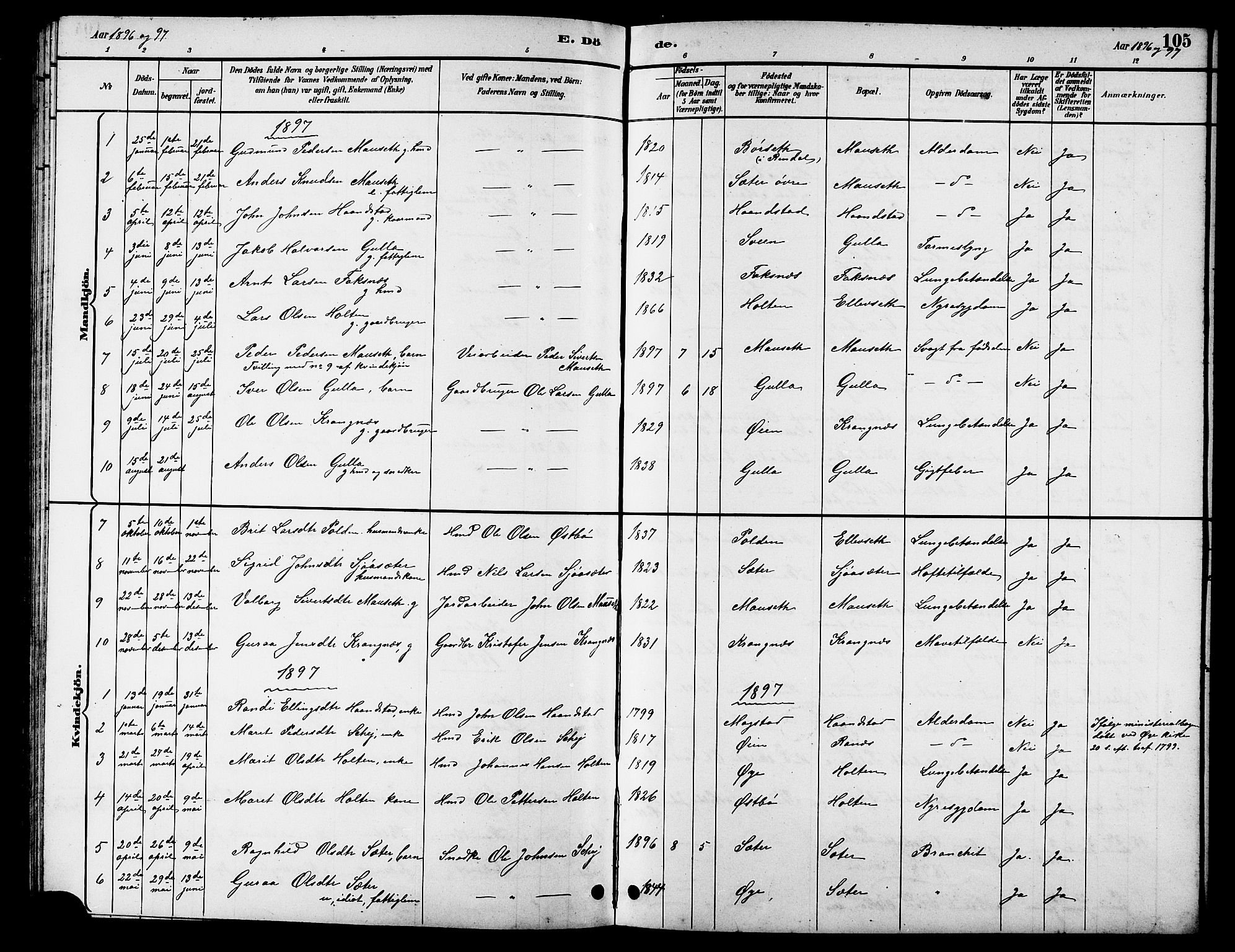 Ministerialprotokoller, klokkerbøker og fødselsregistre - Møre og Romsdal, AV/SAT-A-1454/596/L1058: Klokkerbok nr. 596C01, 1891-1907, s. 105