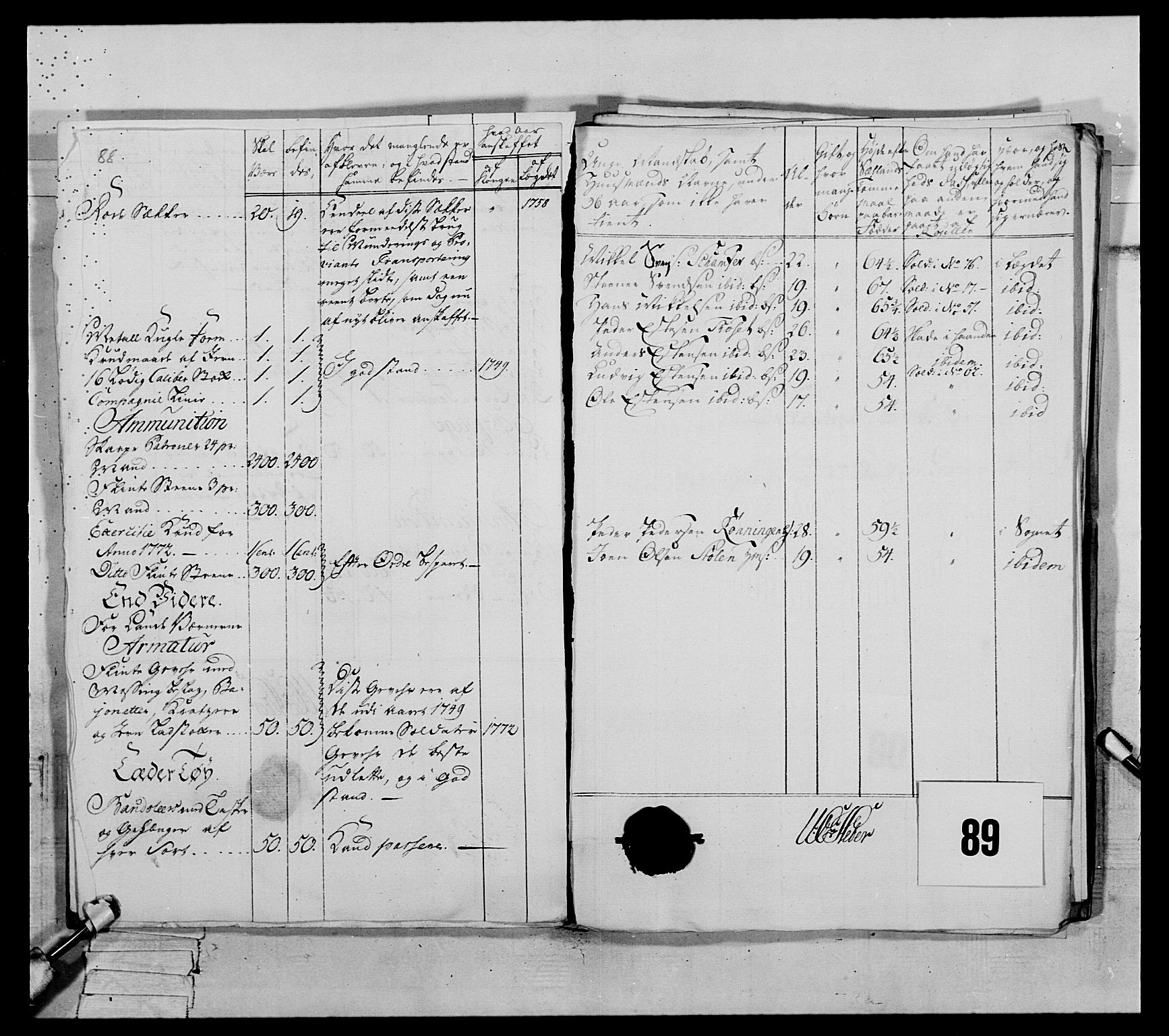Generalitets- og kommissariatskollegiet, Det kongelige norske kommissariatskollegium, AV/RA-EA-5420/E/Eh/L0084: 3. Trondheimske nasjonale infanteriregiment, 1769-1773, s. 464