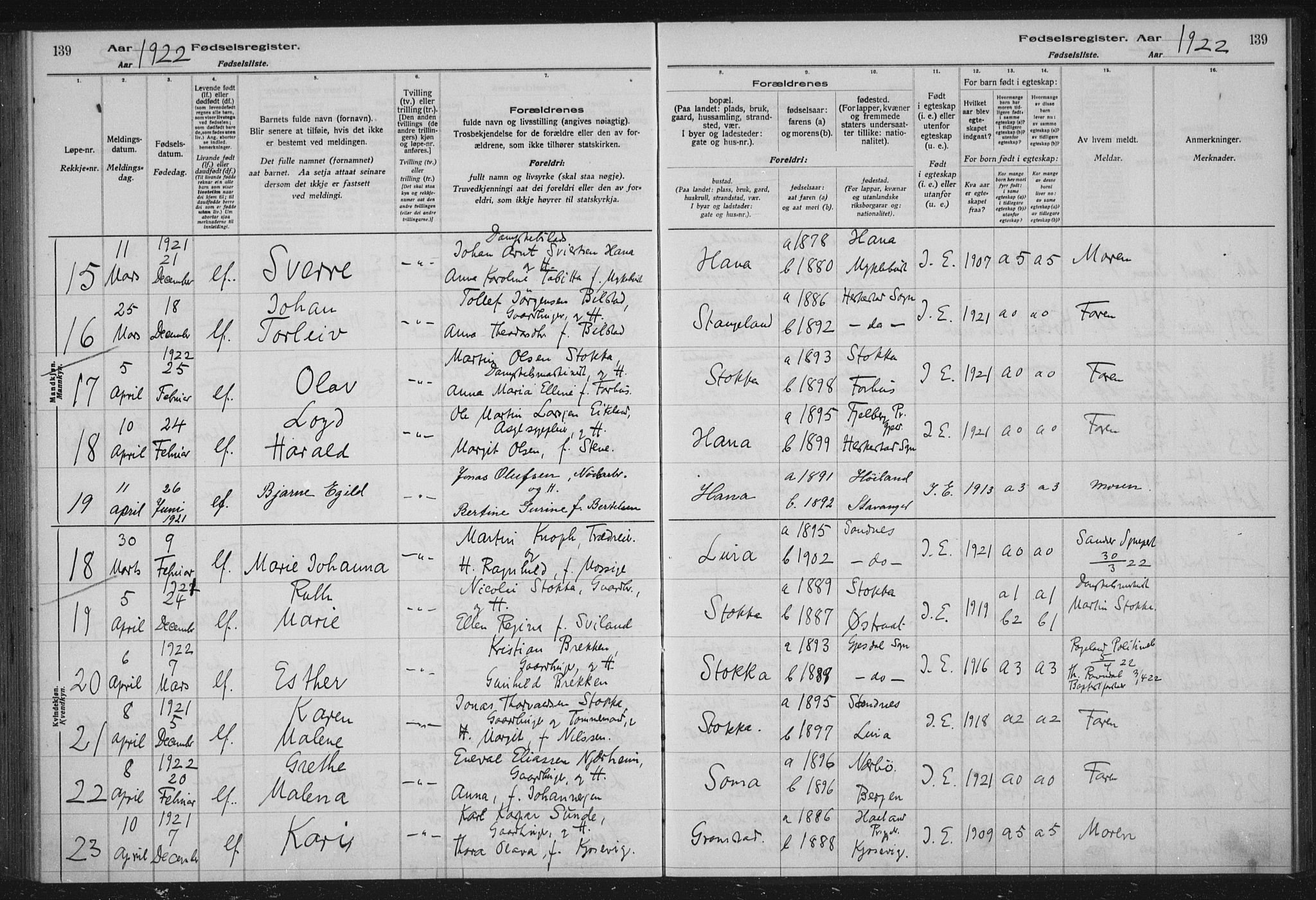 Høyland sokneprestkontor, AV/SAST-A-101799/002/O/L0001: Fødselsregister nr. 1, 1916-1924, s. 139