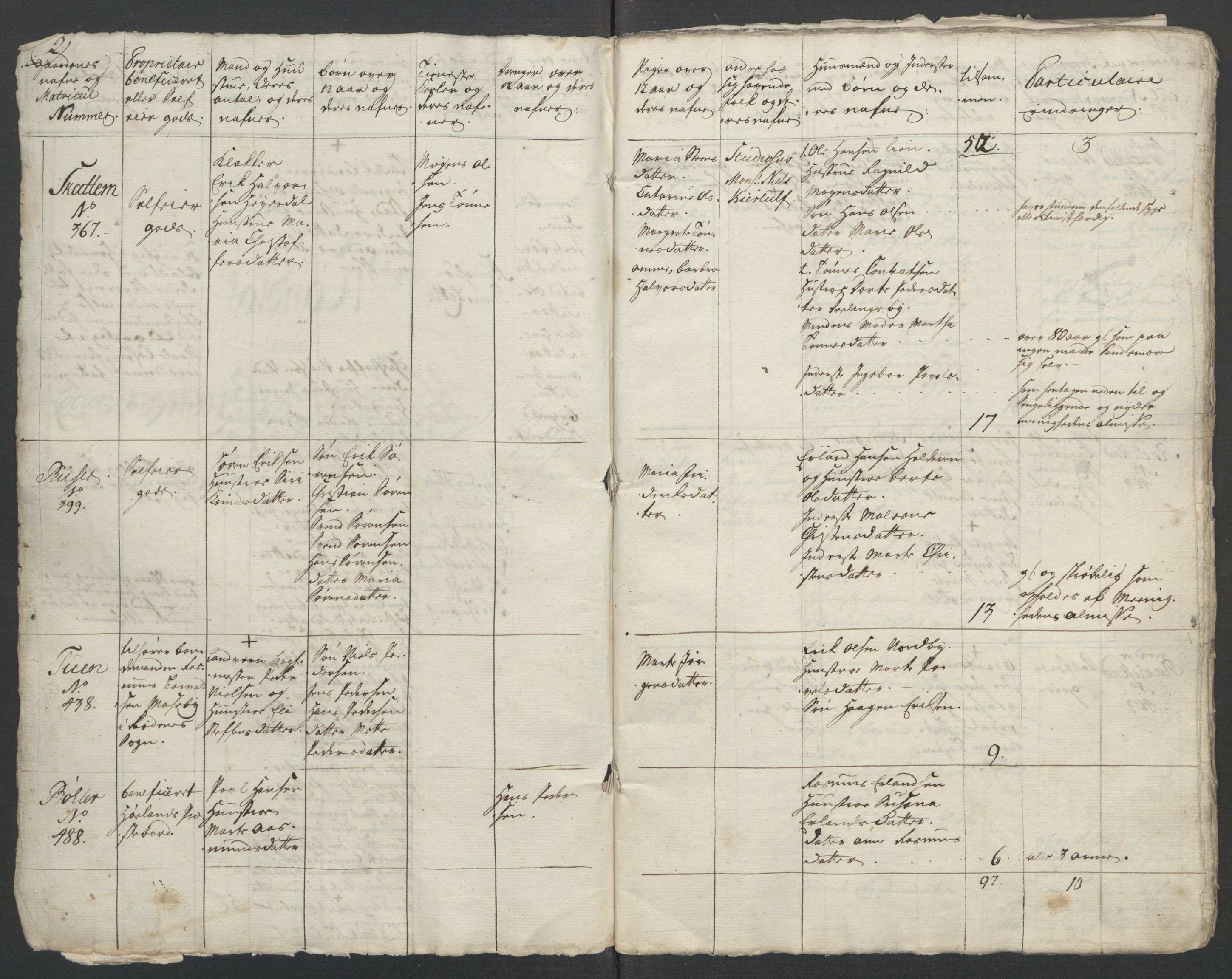 Rentekammeret inntil 1814, Reviderte regnskaper, Fogderegnskap, RA/EA-4092/R11/L0687: Ekstraskatten Nedre Romerike, 1762, s. 309