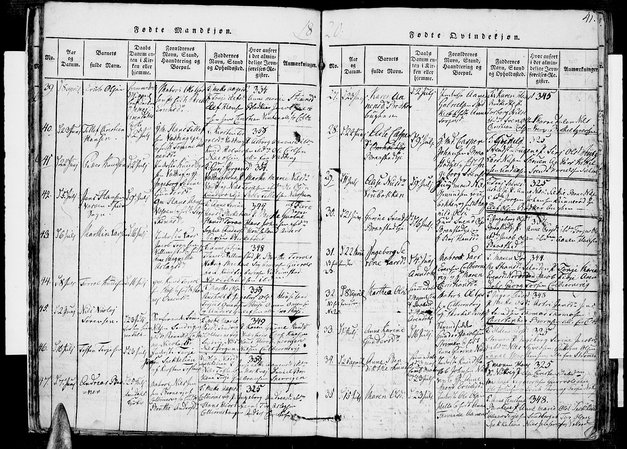 Øyestad sokneprestkontor, AV/SAK-1111-0049/F/Fb/L0003: Klokkerbok nr. B 3, 1816-1827, s. 41