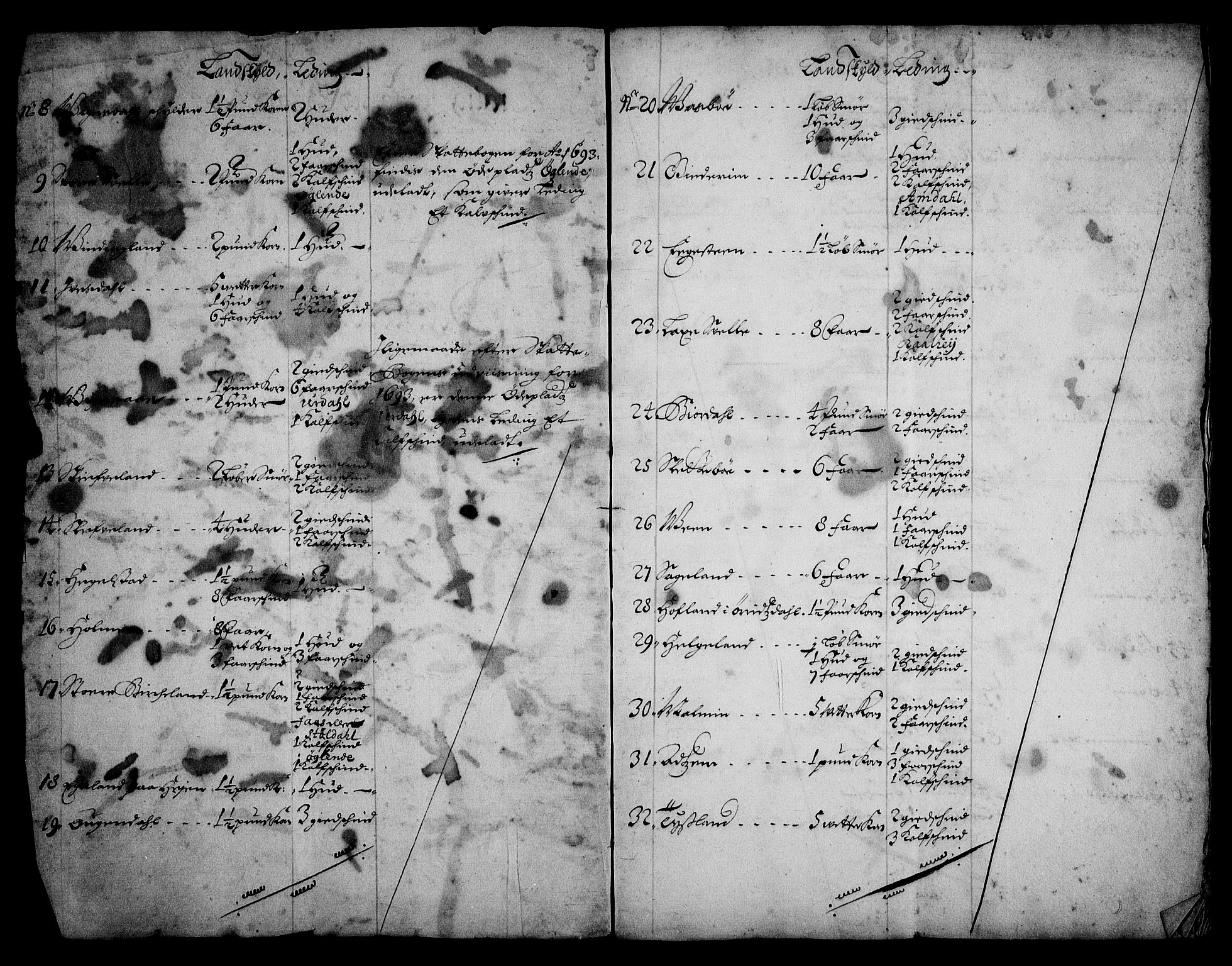 Rentekammeret inntil 1814, Realistisk ordnet avdeling, RA/EA-4070/N/Na/L0005/0003: [XI j]: Forskjellige jordebøker fra 1600-tallet: / Gårdmanntall for Jæren og Dalane fogderi, 1684