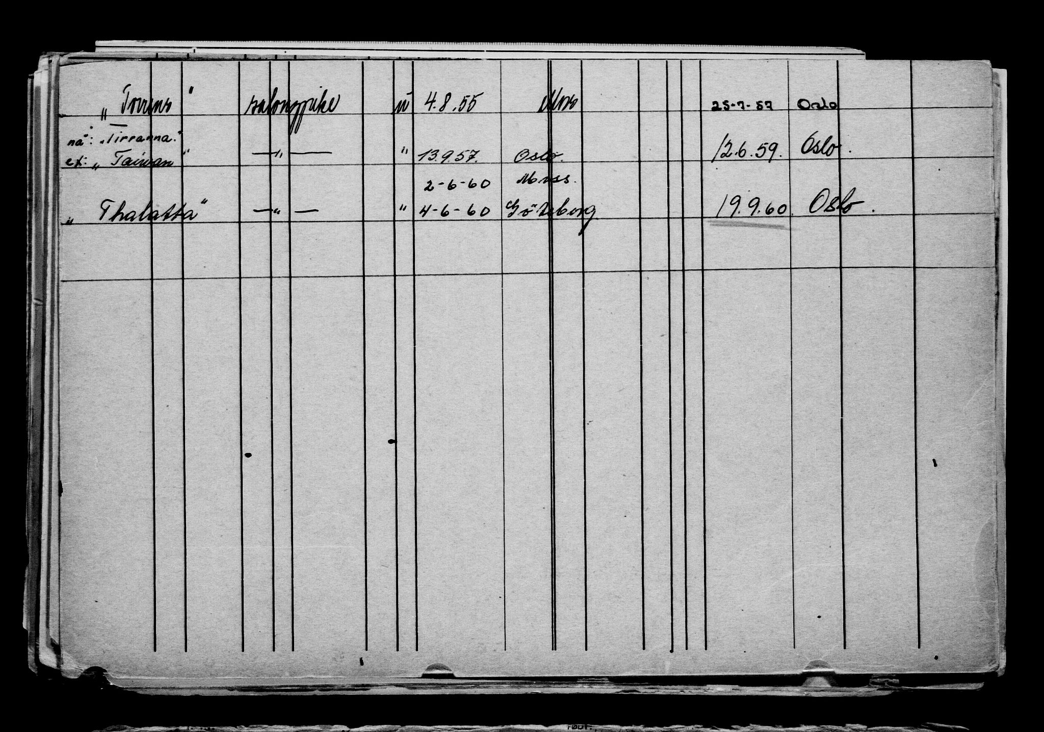 Direktoratet for sjømenn, AV/RA-S-3545/G/Gb/L0201: Hovedkort, 1921-1922, s. 212