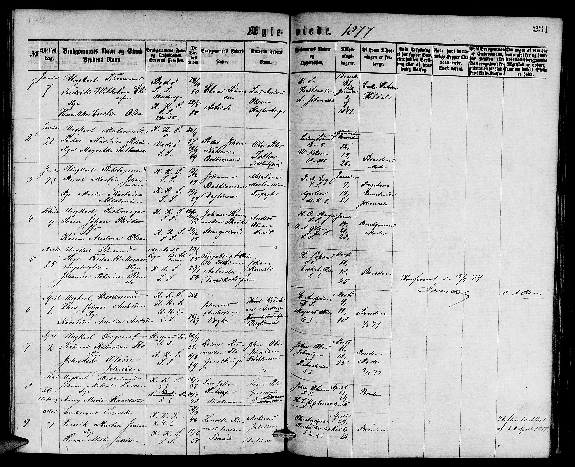 Sandviken Sokneprestembete, AV/SAB-A-77601/H/Hb: Klokkerbok nr. A 1, 1867-1879, s. 231