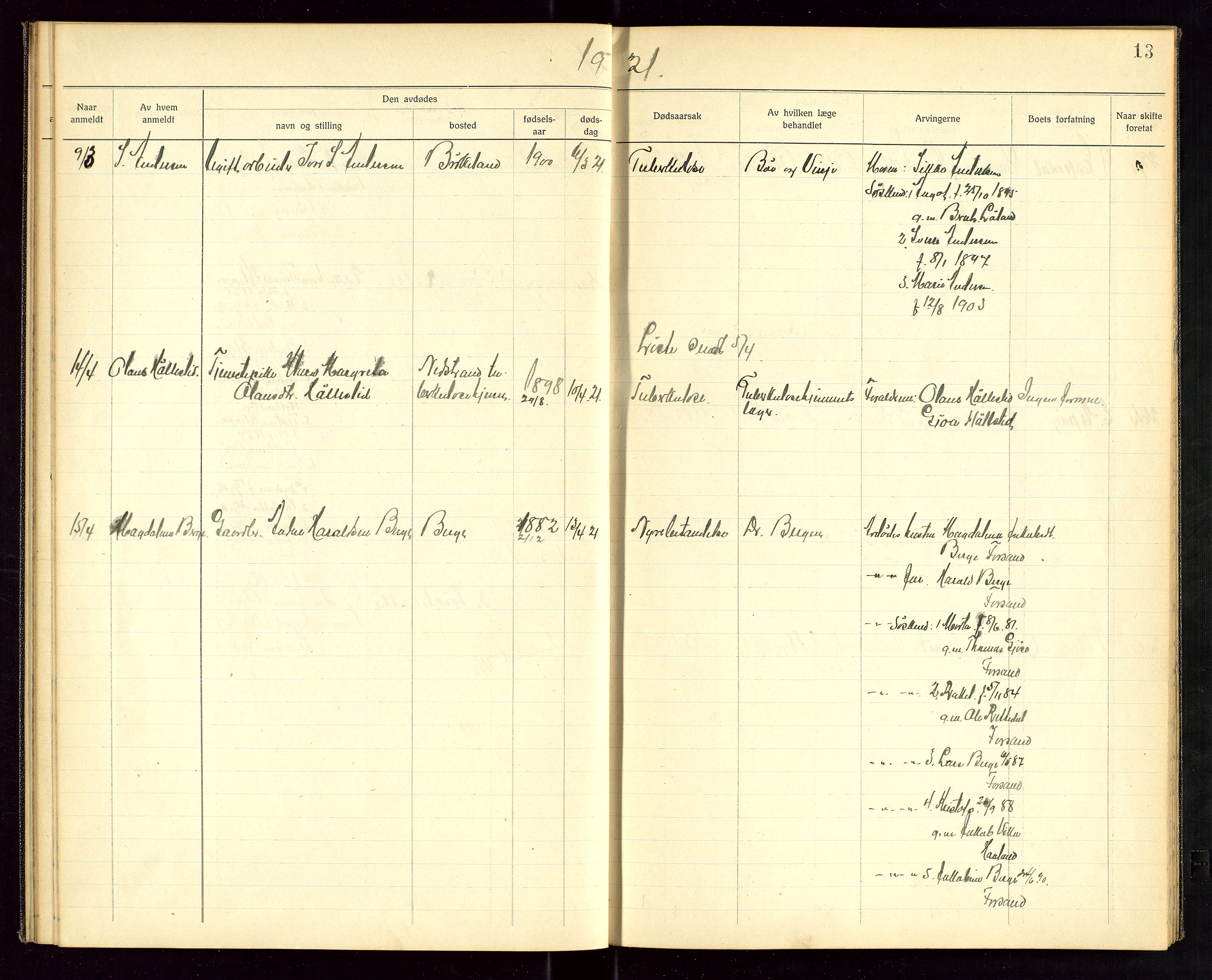 Høle og Forsand lensmannskontor, AV/SAST-A-100127/Gga/L0003: "Protokoll over anmeldte dødsfall i Høle og Forsand lensmannsdistrict", 1920-1925, s. 13