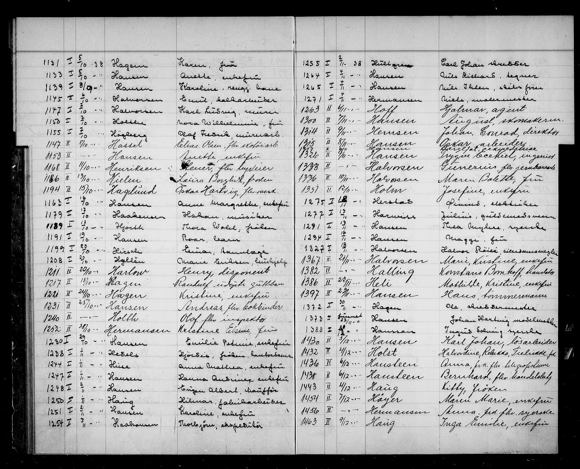 Oslo skifterett, AV/SAO-A-10383/F/Fa/Faa/L0038: Navneregister, 1938