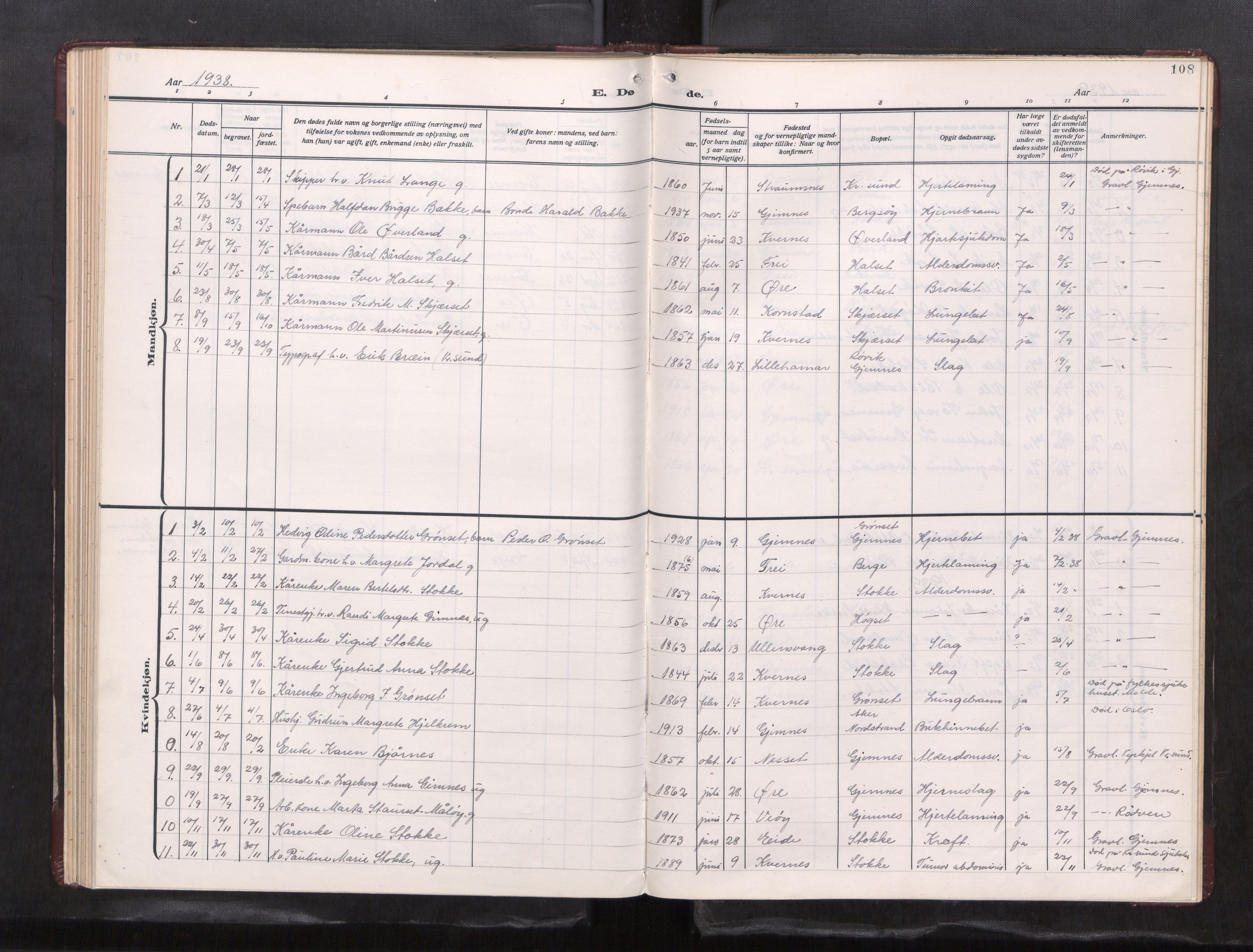 Ministerialprotokoller, klokkerbøker og fødselsregistre - Møre og Romsdal, AV/SAT-A-1454/585/L0974: Klokkerbok nr. 585---, 1930-1960, s. 108