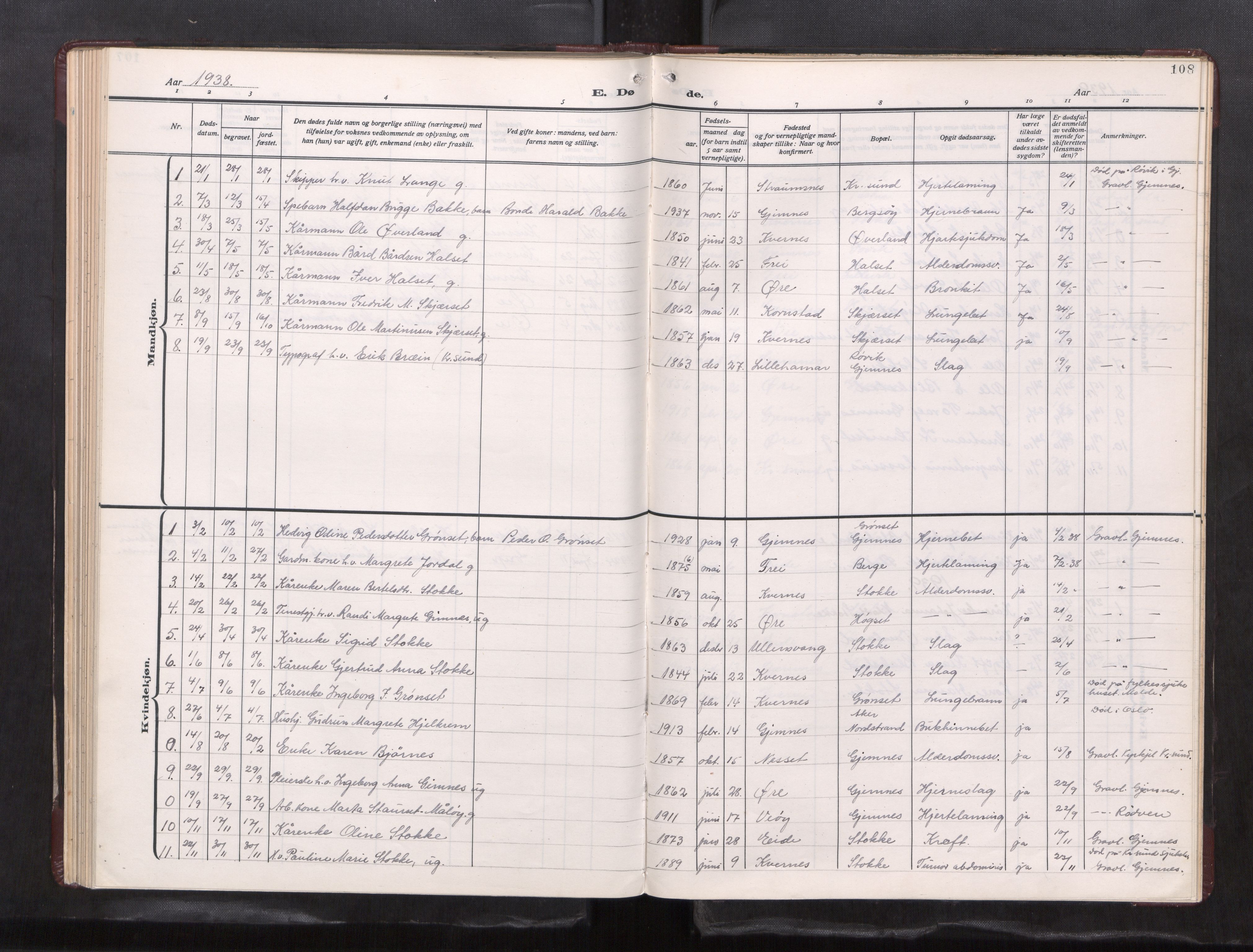 Ministerialprotokoller, klokkerbøker og fødselsregistre - Møre og Romsdal, SAT/A-1454/585/L0974: Klokkerbok nr. 585---, 1930-1960, s. 108