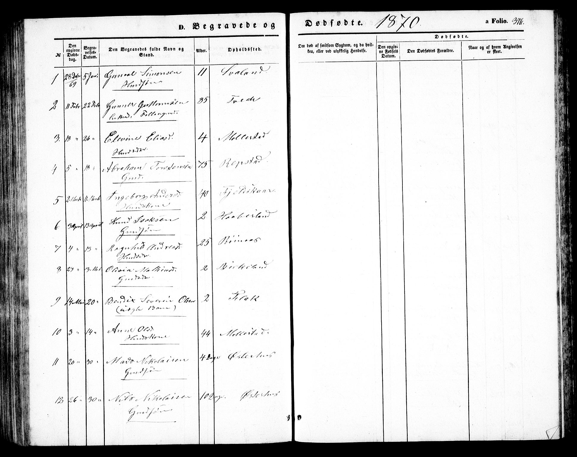 Birkenes sokneprestkontor, SAK/1111-0004/F/Fb/L0002: Klokkerbok nr. B 2, 1849-1876, s. 376