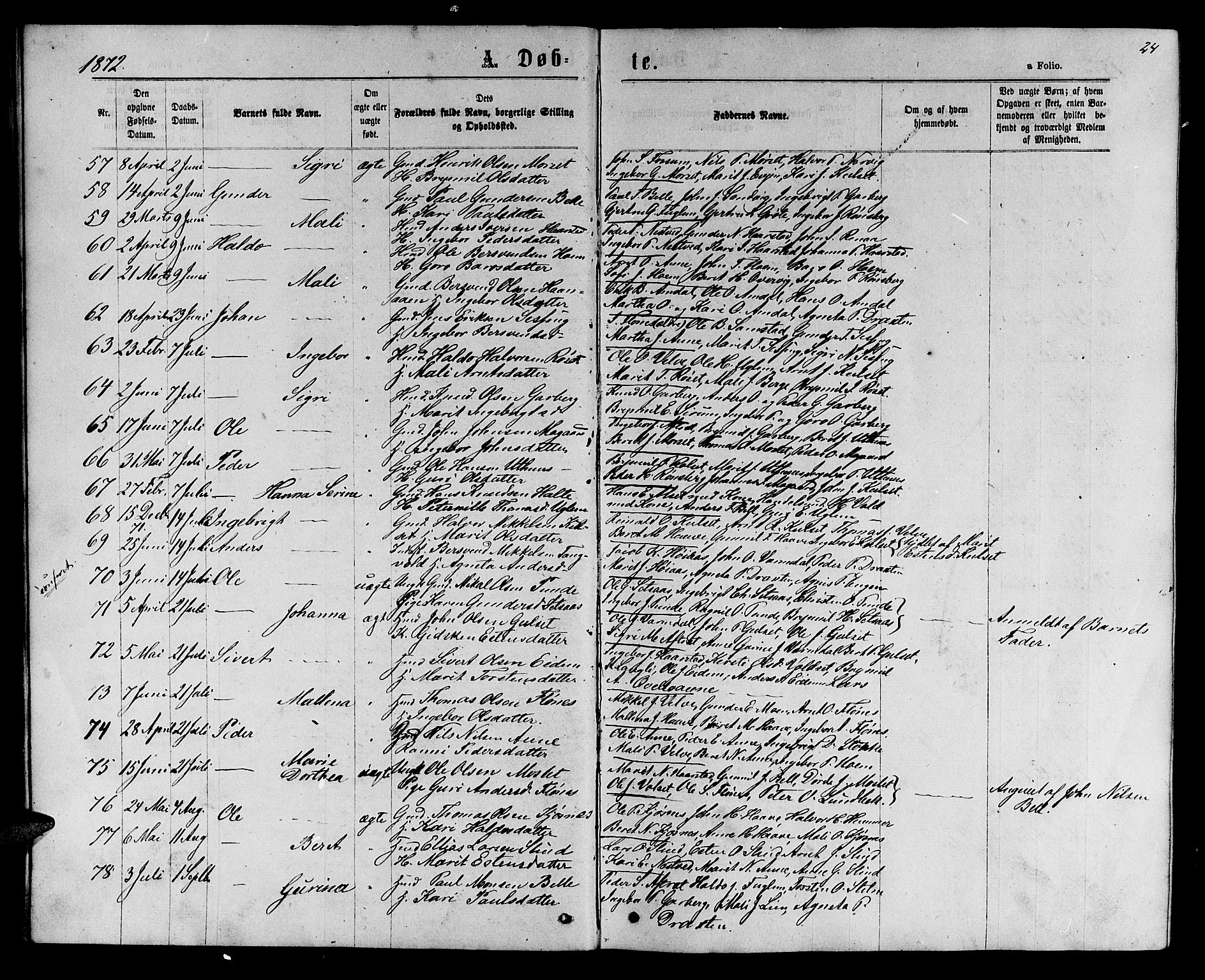 Ministerialprotokoller, klokkerbøker og fødselsregistre - Sør-Trøndelag, AV/SAT-A-1456/695/L1156: Klokkerbok nr. 695C07, 1869-1888, s. 24