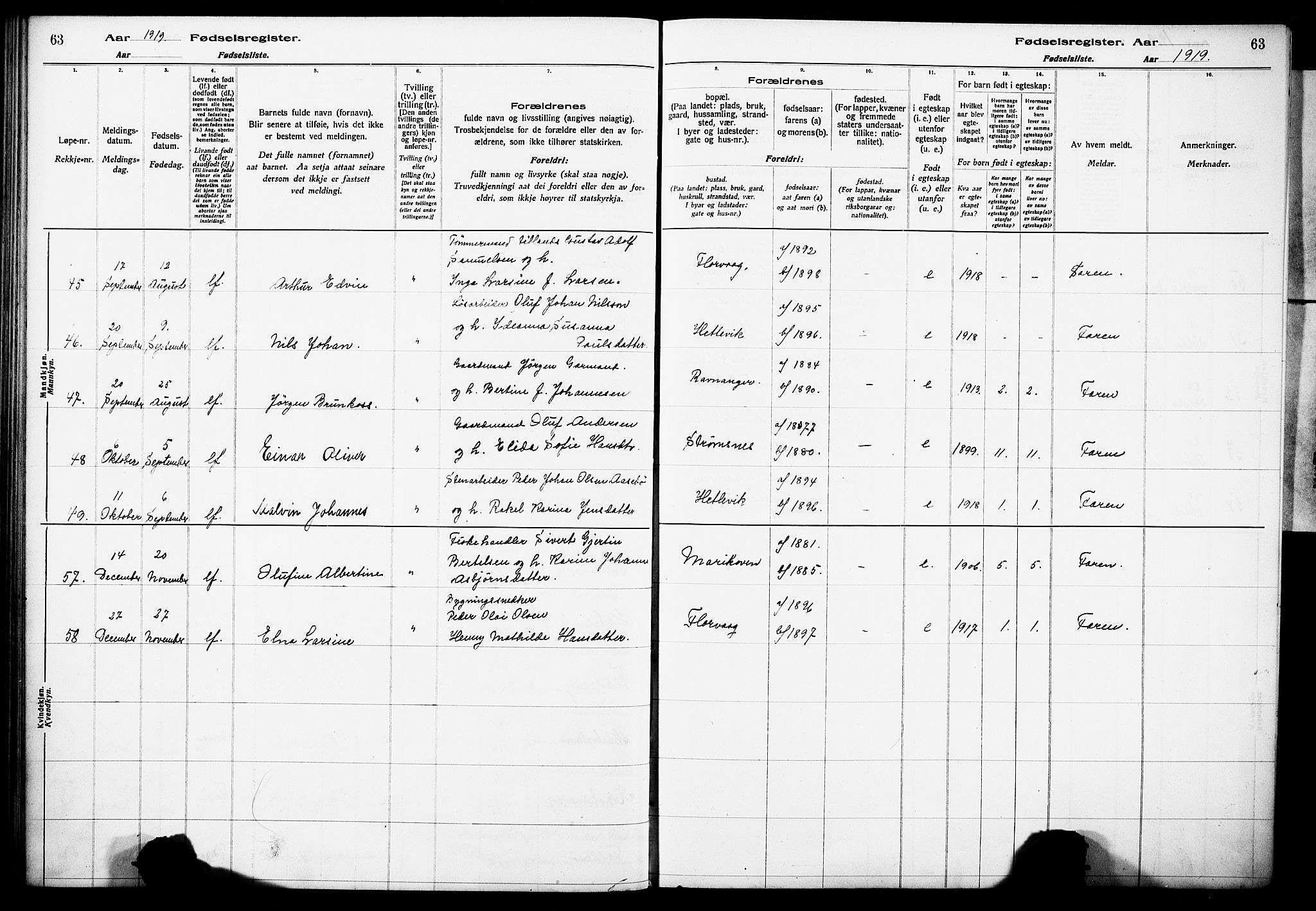 Askøy Sokneprestembete, AV/SAB-A-74101/I/Id/L00A1: Fødselsregister nr. A 1, 1916-1928, s. 63