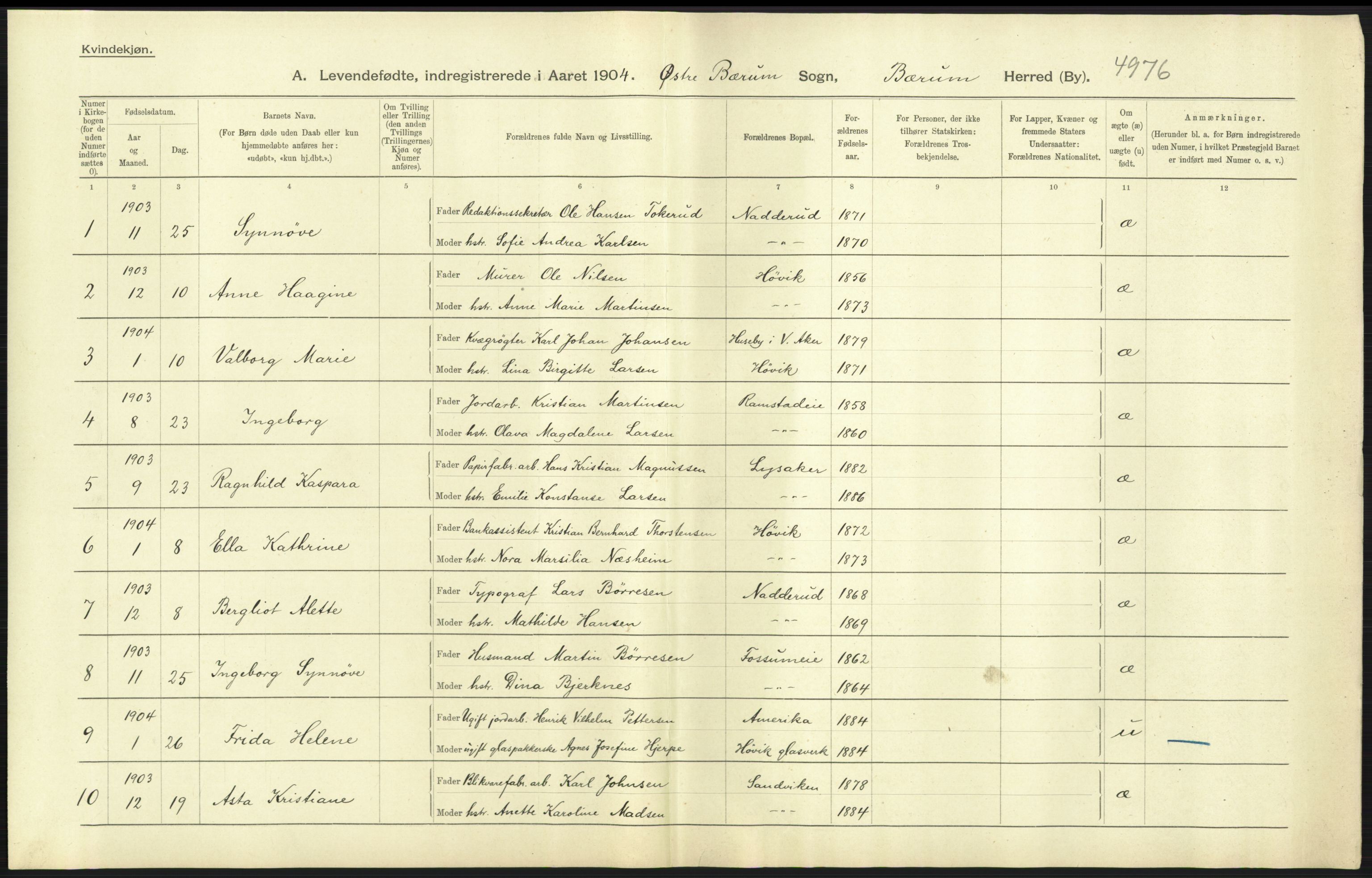 Statistisk sentralbyrå, Sosiodemografiske emner, Befolkning, AV/RA-S-2228/D/Df/Dfa/Dfab/L0002: Akershus amt: Fødte, gifte, døde, 1904, s. 39