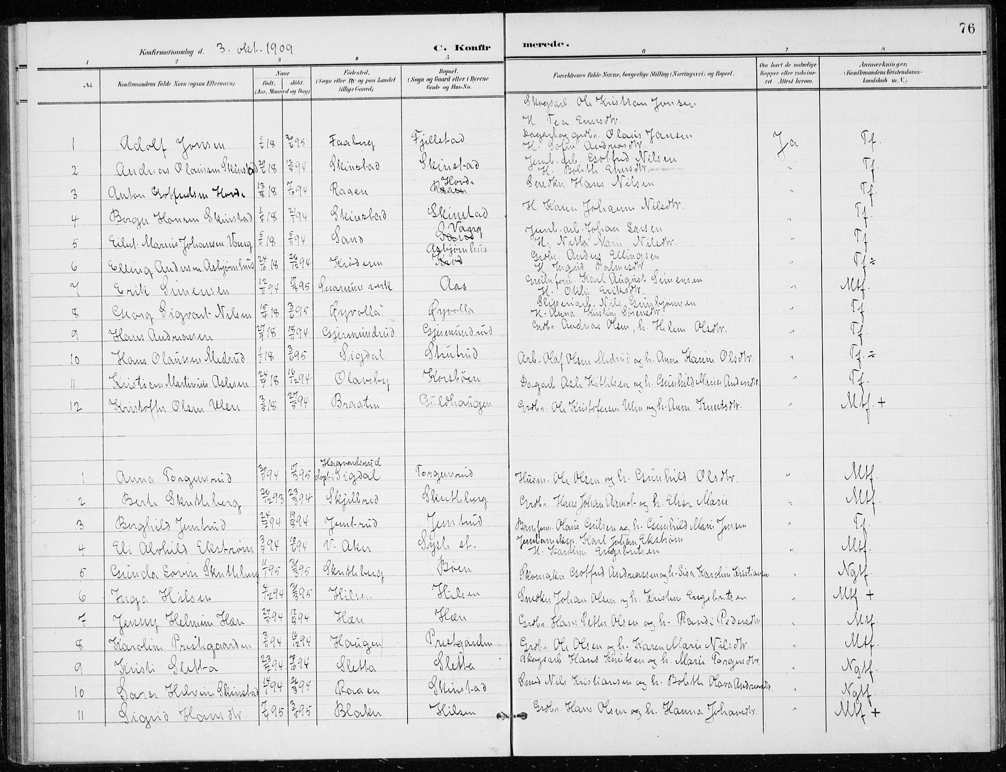 Modum kirkebøker, AV/SAKO-A-234/G/Gd/L0001: Klokkerbok nr. IV 1, 1901-1921, s. 76