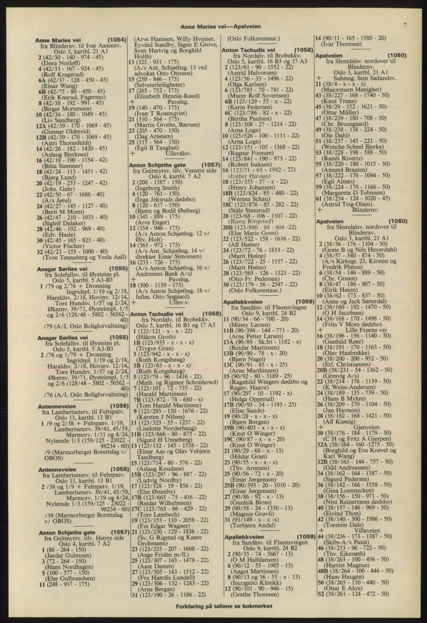 Kristiania/Oslo adressebok, PUBL/-, 1975-1976, s. 7