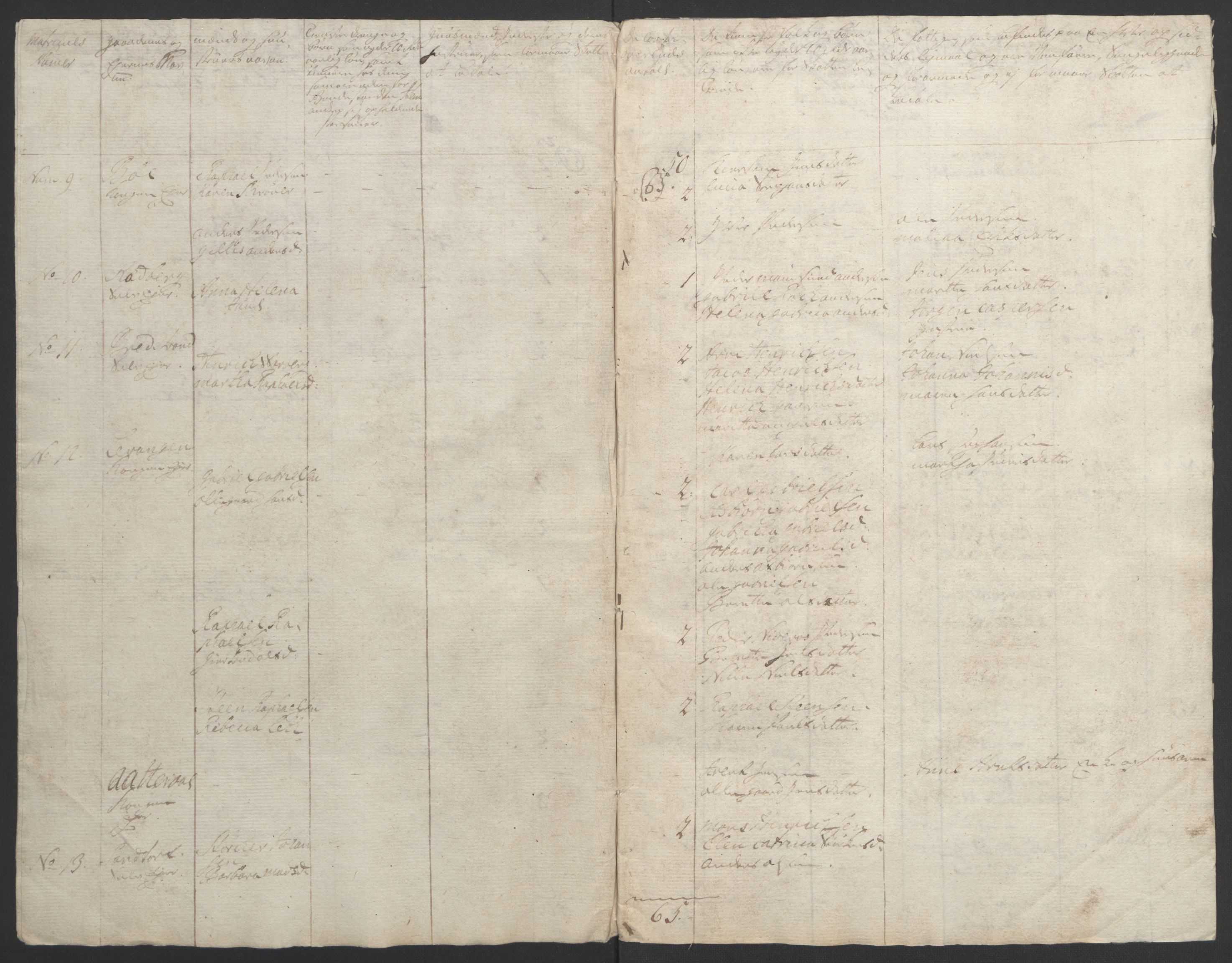Rentekammeret inntil 1814, Realistisk ordnet avdeling, RA/EA-4070/Ol/L0022b: [Gg 10]: Ekstraskatten, 23.09.1762. Senja og Troms, 1765-1768, s. 123
