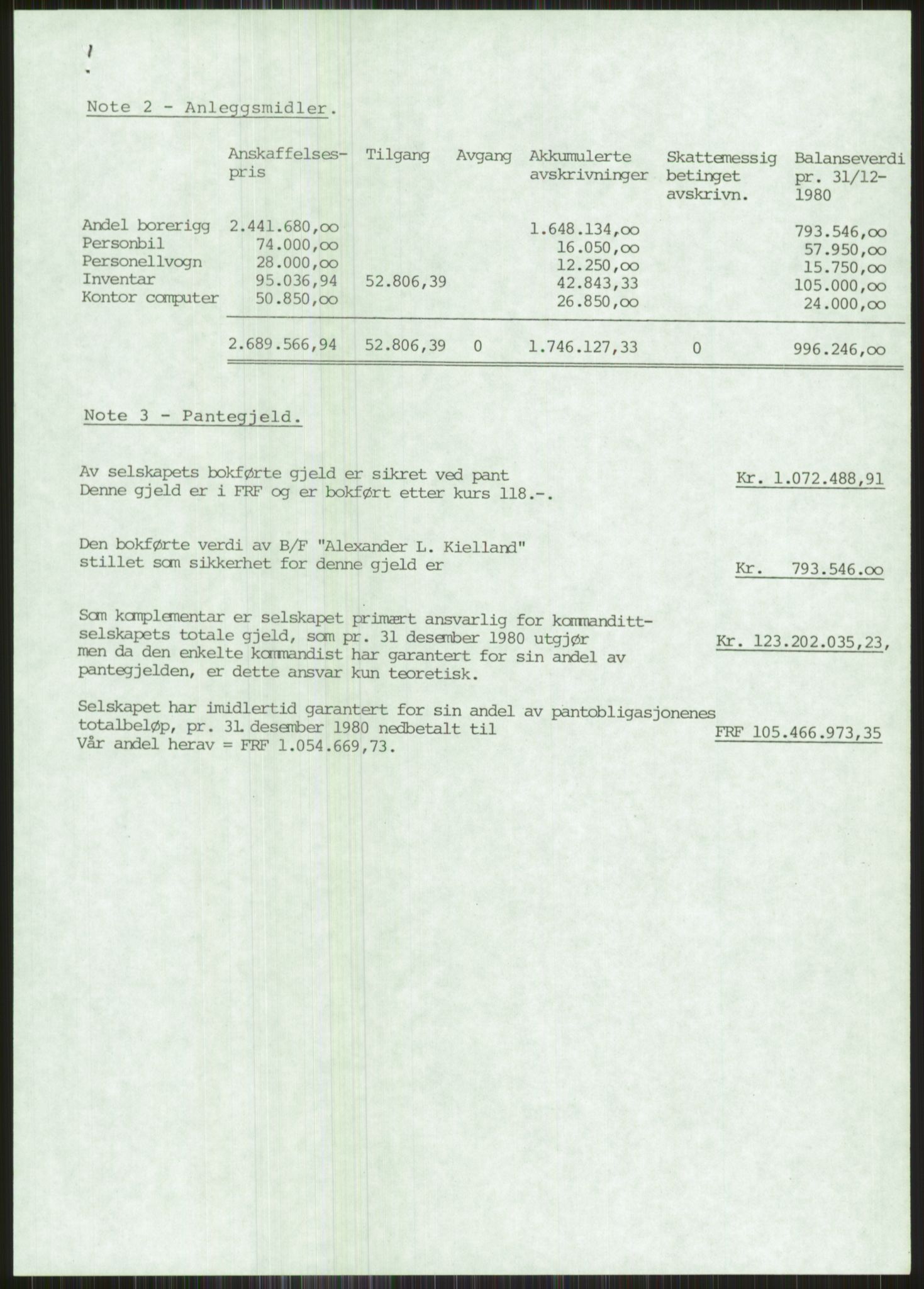 Pa 1503 - Stavanger Drilling AS, SAST/A-101906/A/Ac/L0002: Årsberetninger, 1979-1982, s. 175