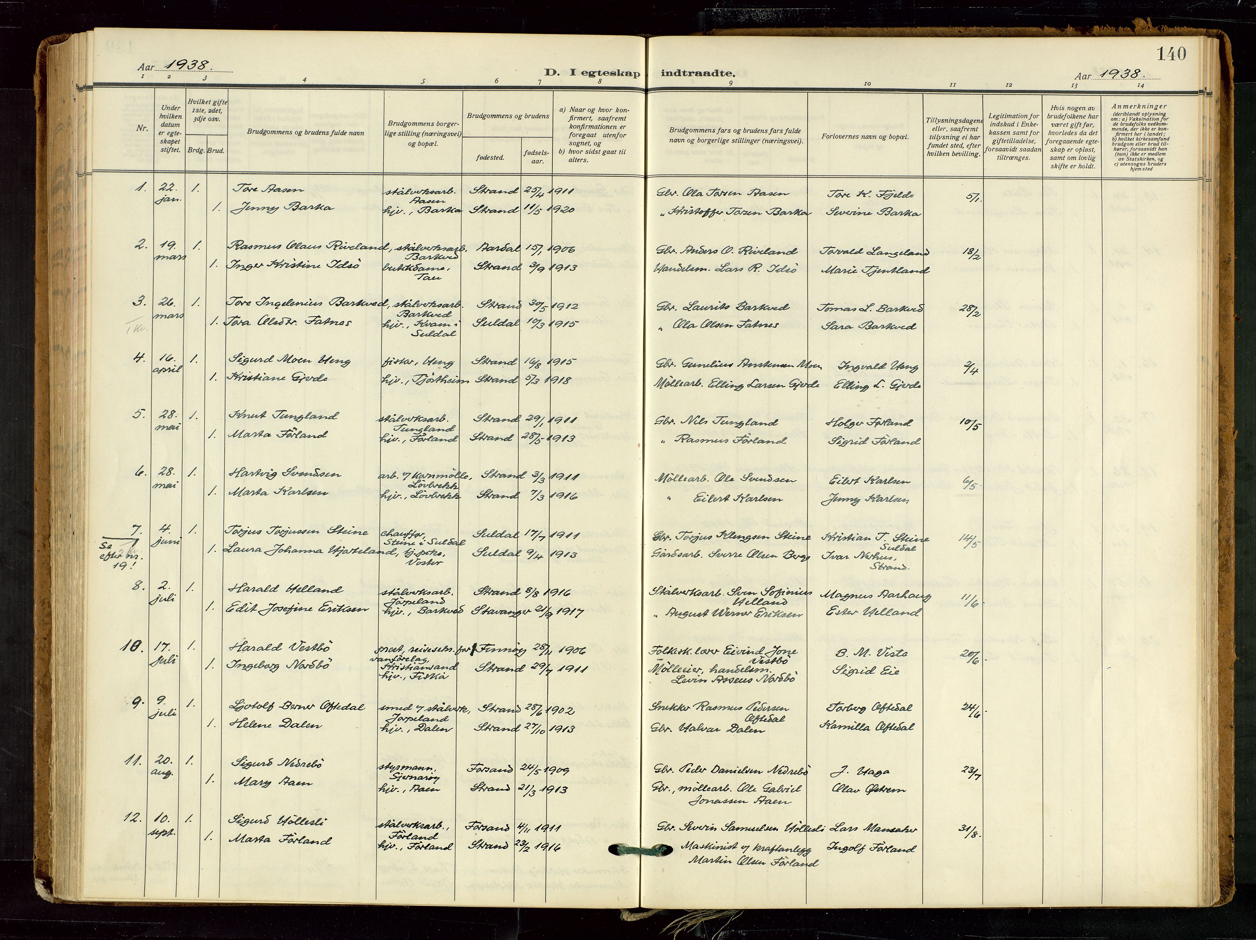 Strand sokneprestkontor, AV/SAST-A-101828/H/Ha/Haa/L0012: Ministerialbok nr. A 12, 1927-1946, s. 140