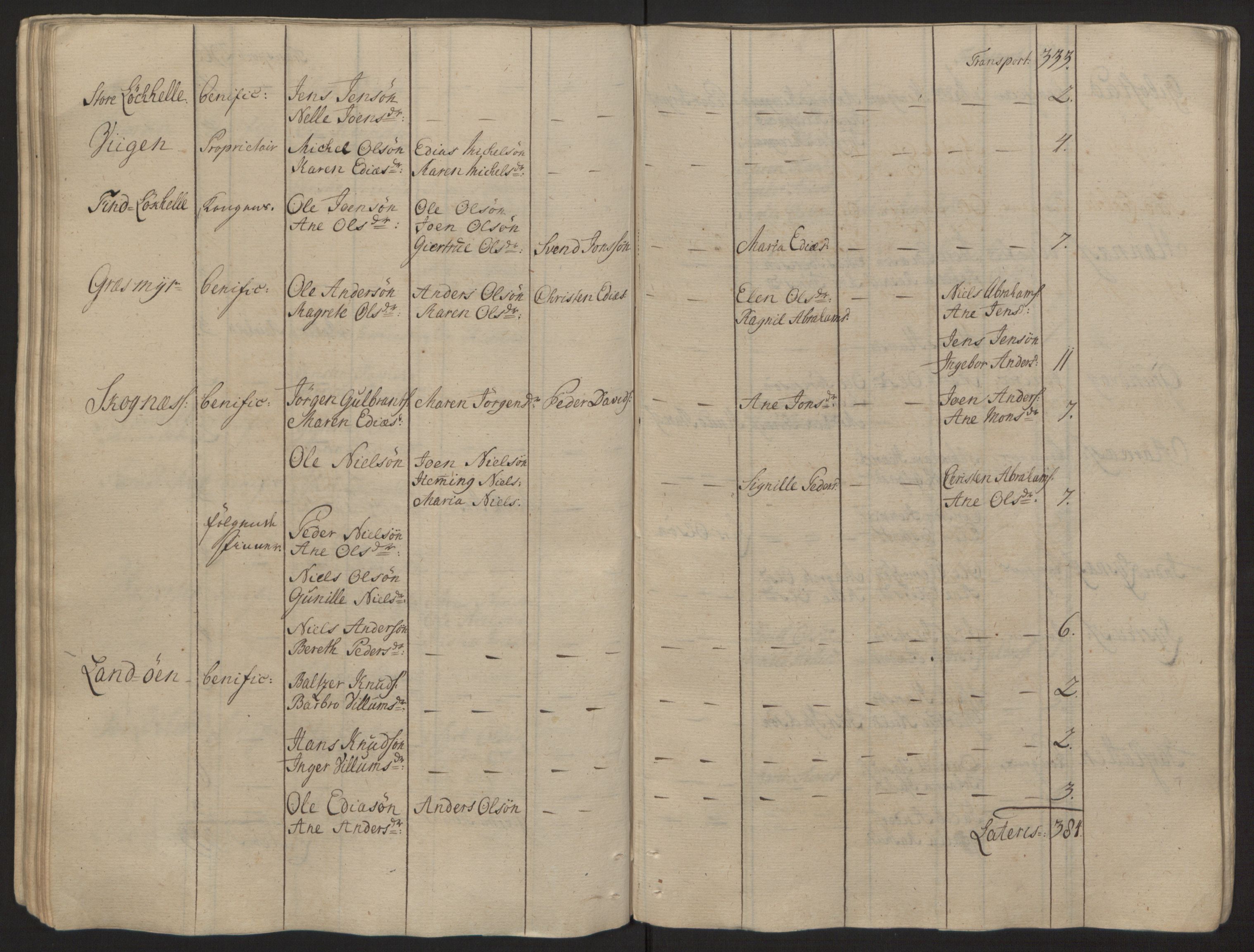 Rentekammeret inntil 1814, Reviderte regnskaper, Fogderegnskap, RA/EA-4092/R68/L4845: Ekstraskatten Senja og Troms, 1762-1765, s. 89