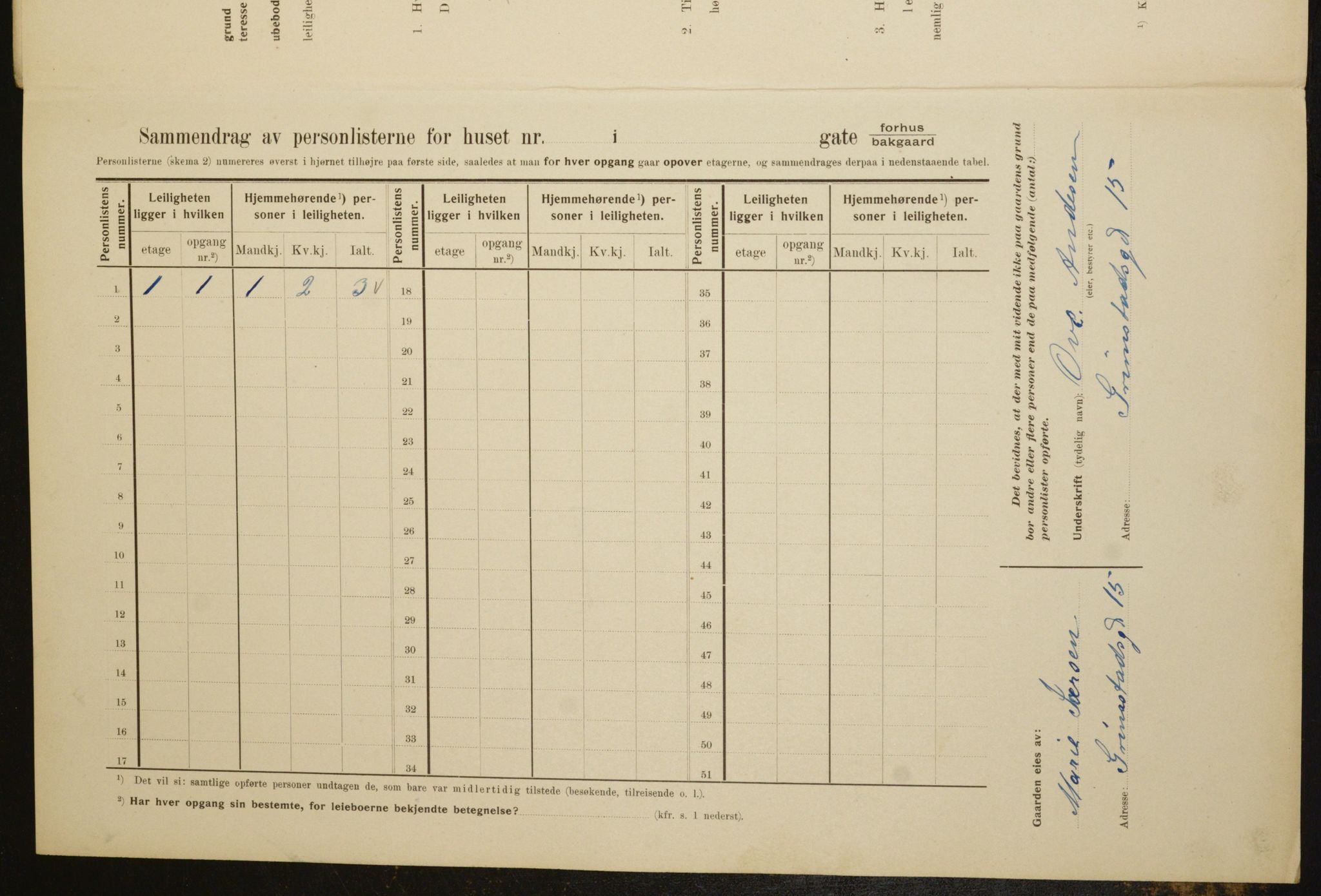 OBA, Kommunal folketelling 1.2.1910 for Kristiania, 1910, s. 28493