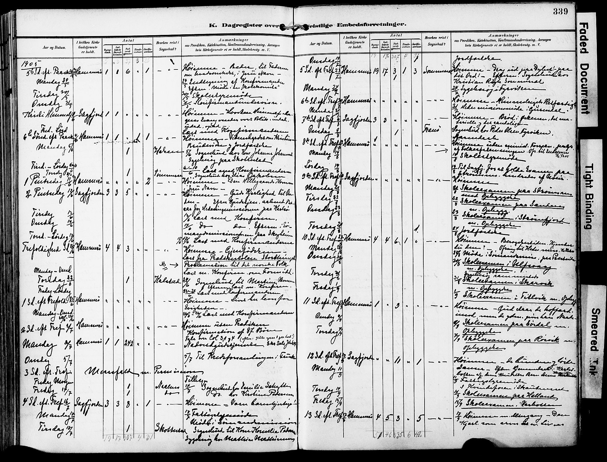 Ministerialprotokoller, klokkerbøker og fødselsregistre - Nordland, AV/SAT-A-1459/859/L0848: Ministerialbok nr. 859A08, 1900-1912, s. 339