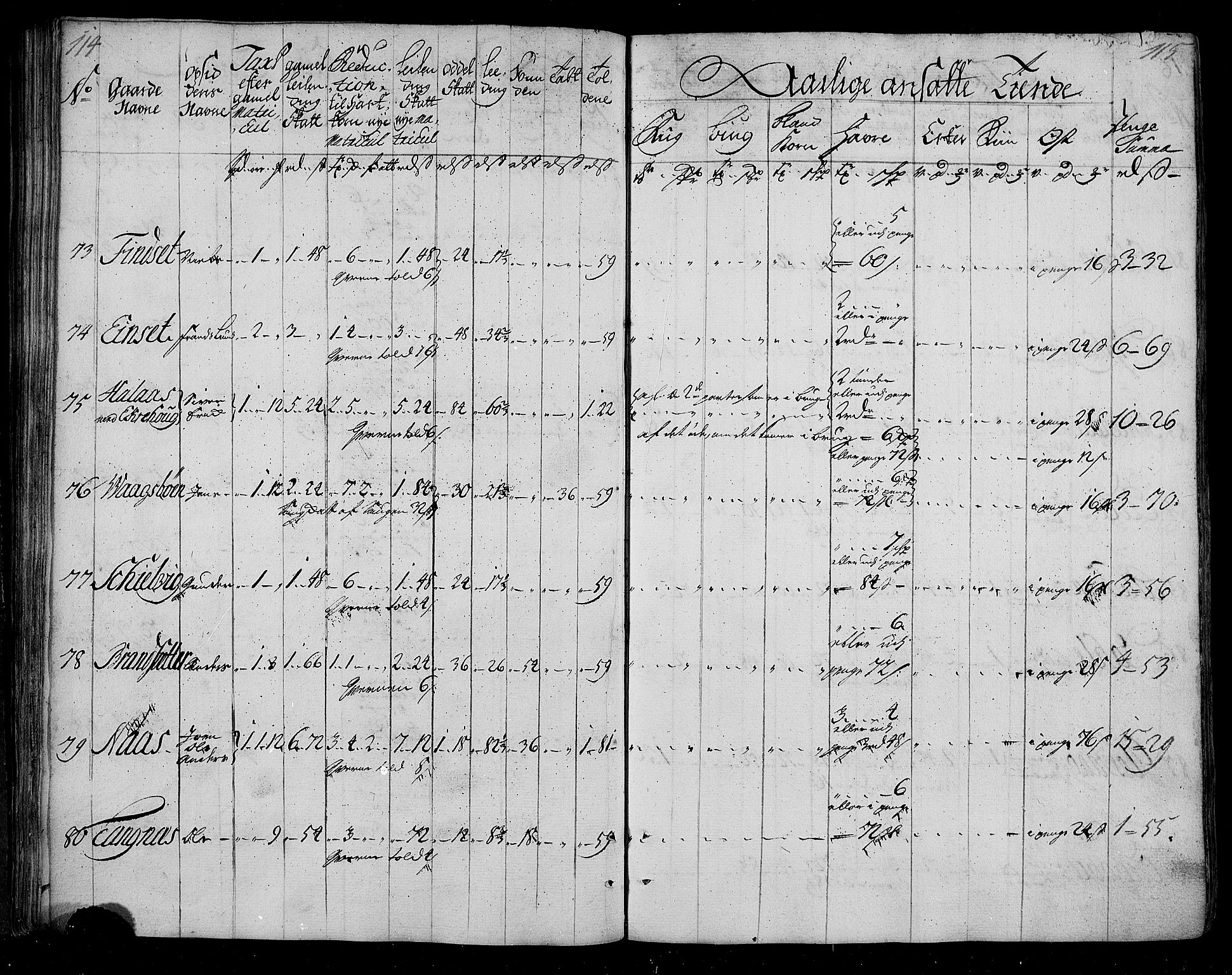 Rentekammeret inntil 1814, Realistisk ordnet avdeling, AV/RA-EA-4070/N/Nb/Nbf/L0155: Nordmøre matrikkelprotokoll, 1721-1723, s. 60