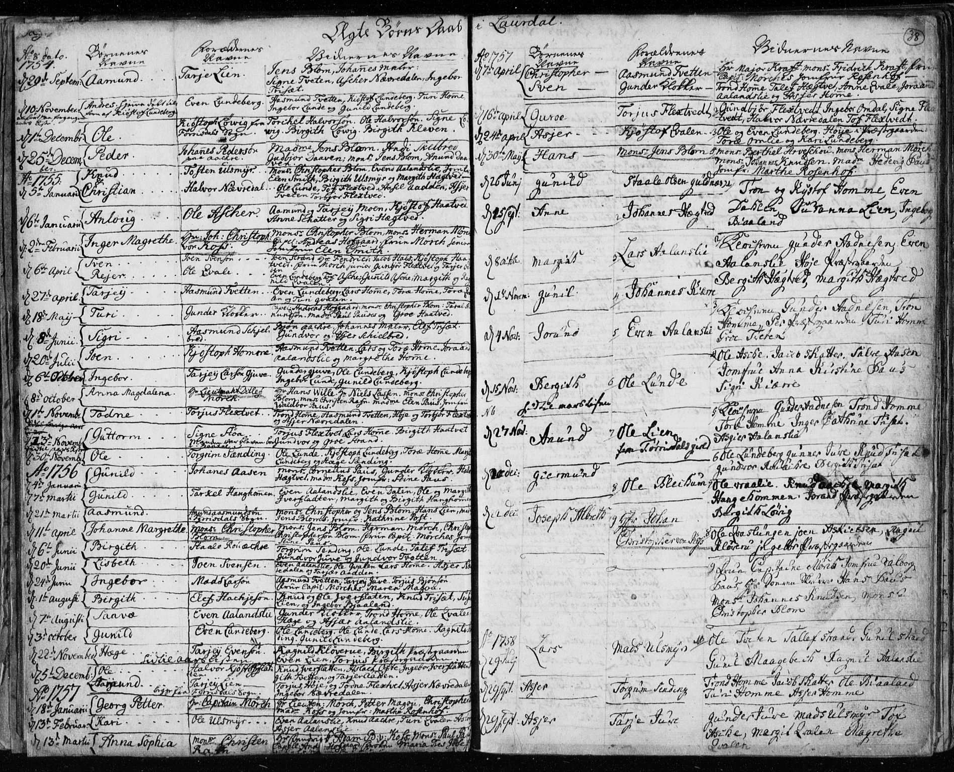 Lårdal kirkebøker, AV/SAKO-A-284/F/Fa/L0003: Ministerialbok nr. I 3, 1754-1790, s. 38