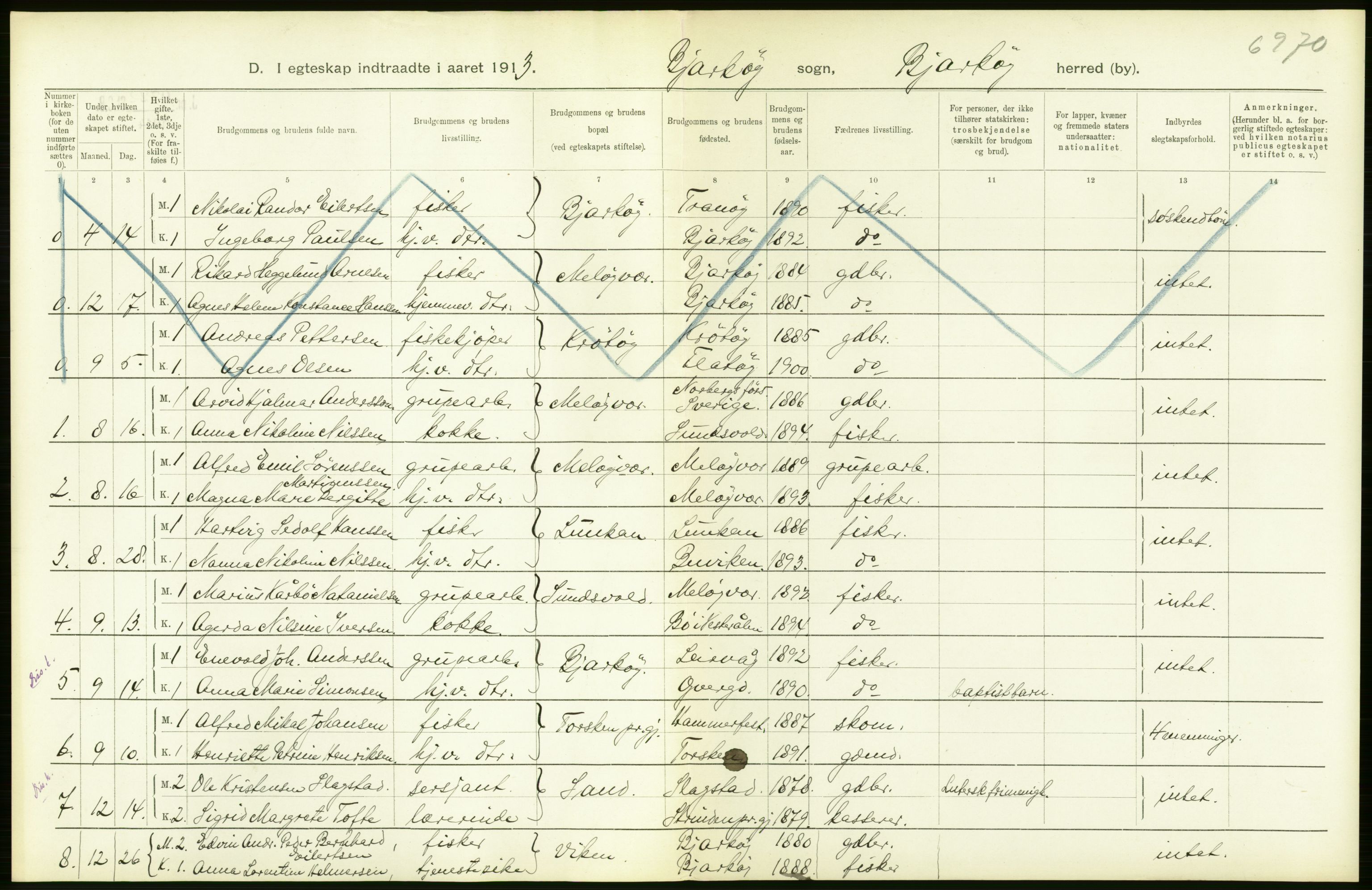 Statistisk sentralbyrå, Sosiodemografiske emner, Befolkning, AV/RA-S-2228/D/Df/Dfb/Dfbc/L0047: Tromsø amt: Gifte, døde, dødfødte. Bygder og byer., 1913, s. 24
