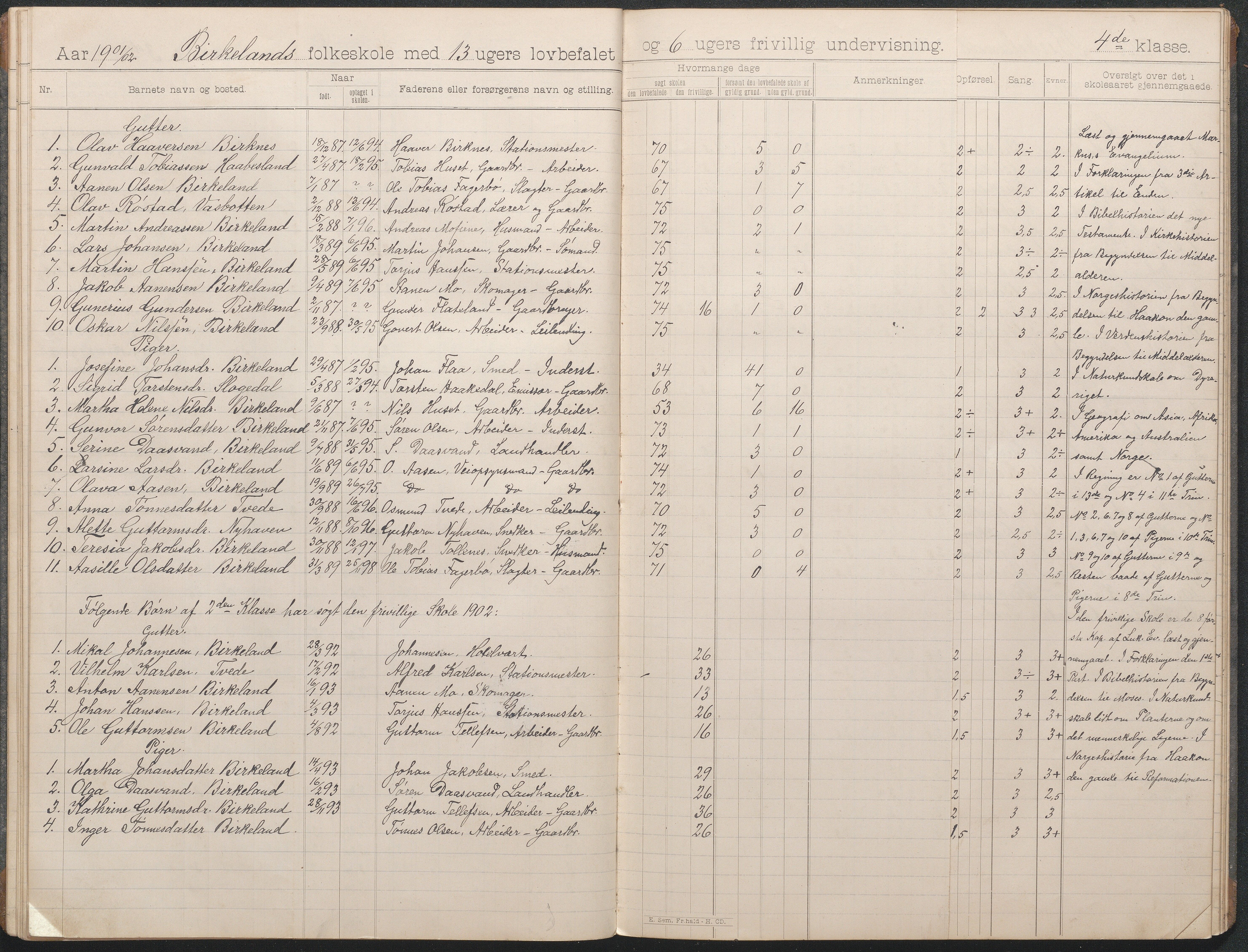 Birkenes kommune, Birkenes krets/Birkeland folkeskole frem til 1991, AAKS/KA0928-550a_91/F02/L0004: Skoleprotokoll, 1896-1907