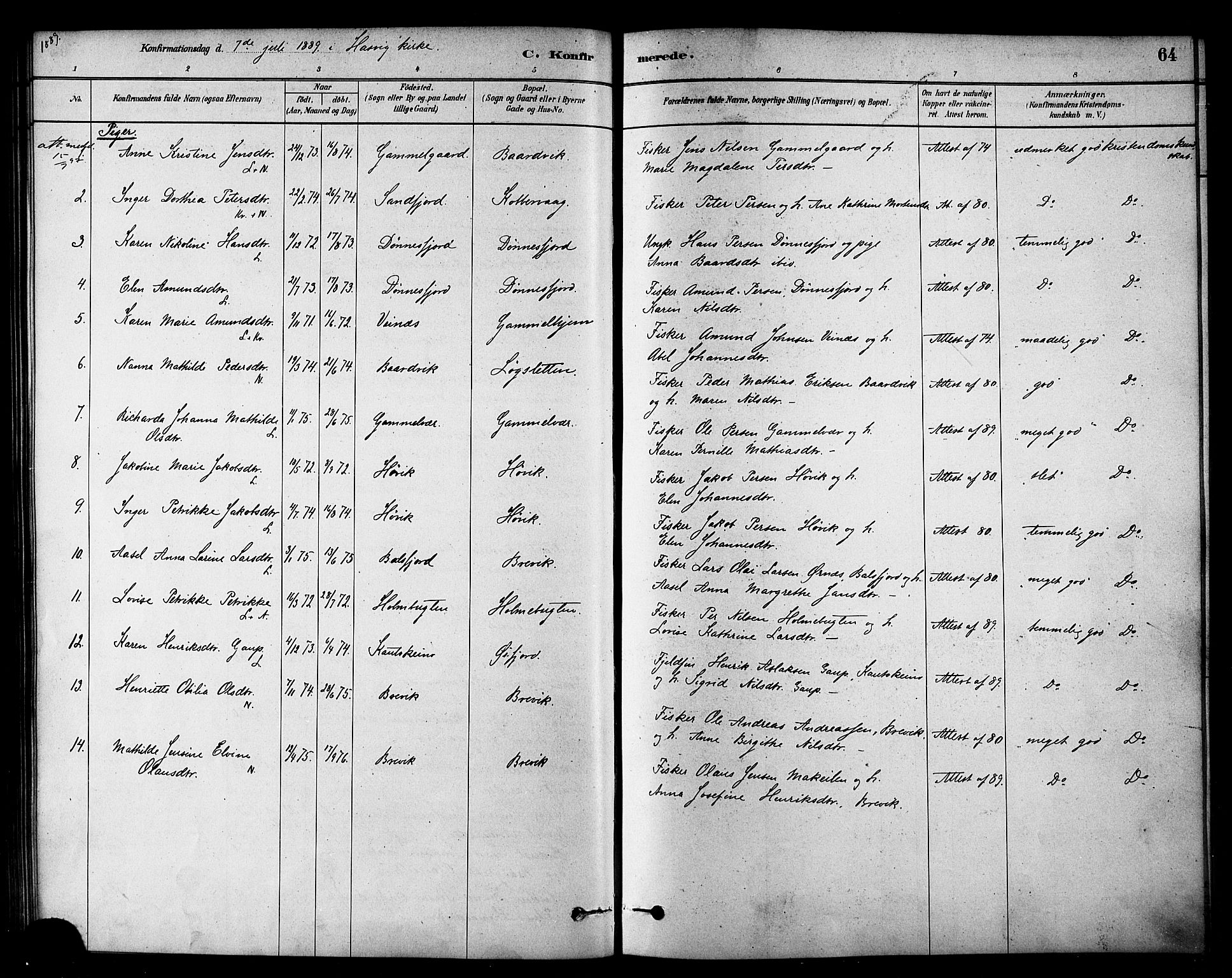 Loppa sokneprestkontor, AV/SATØ-S-1339/H/Ha/L0007kirke: Ministerialbok nr. 7, 1879-1889, s. 64