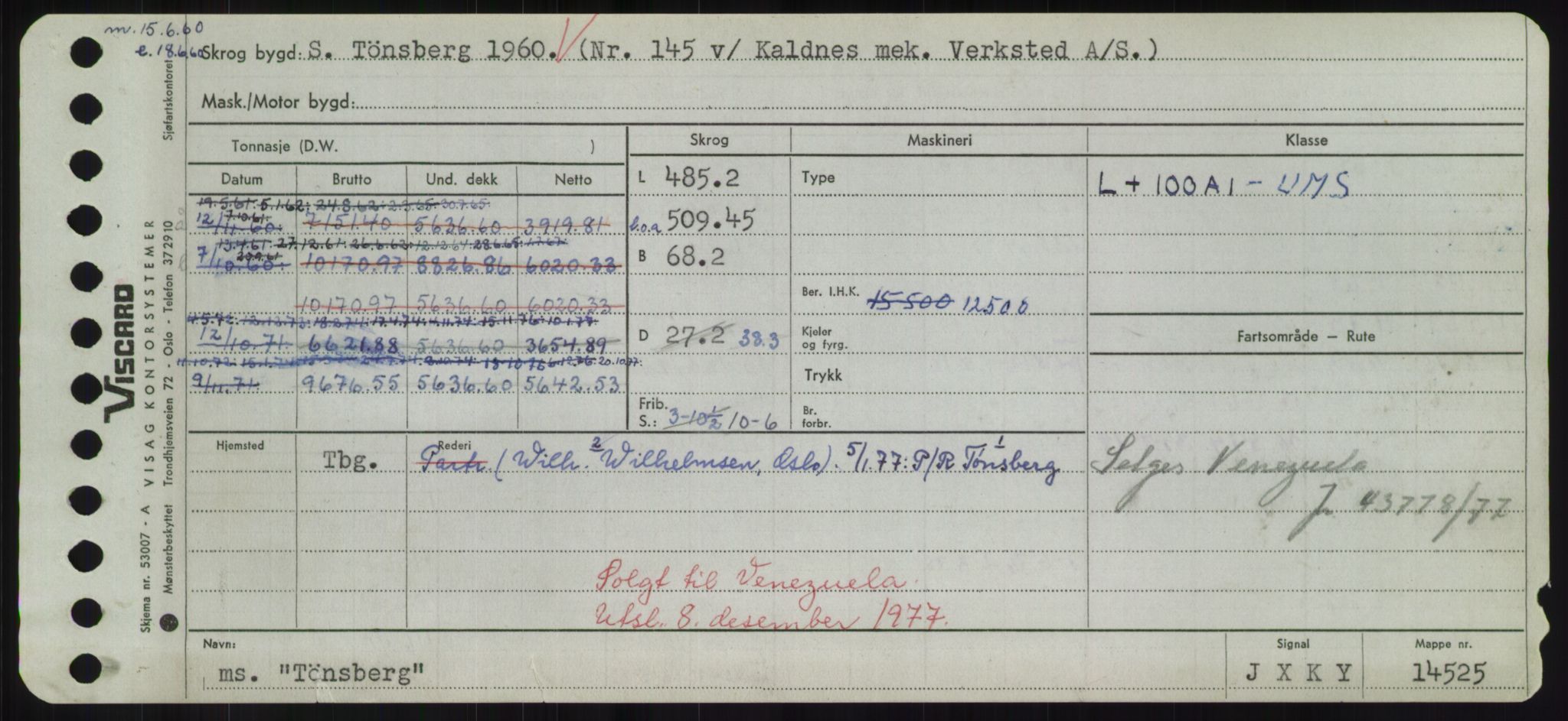 Sjøfartsdirektoratet med forløpere, Skipsmålingen, AV/RA-S-1627/H/Hd/L0039: Fartøy, Ti-Tø, s. 915