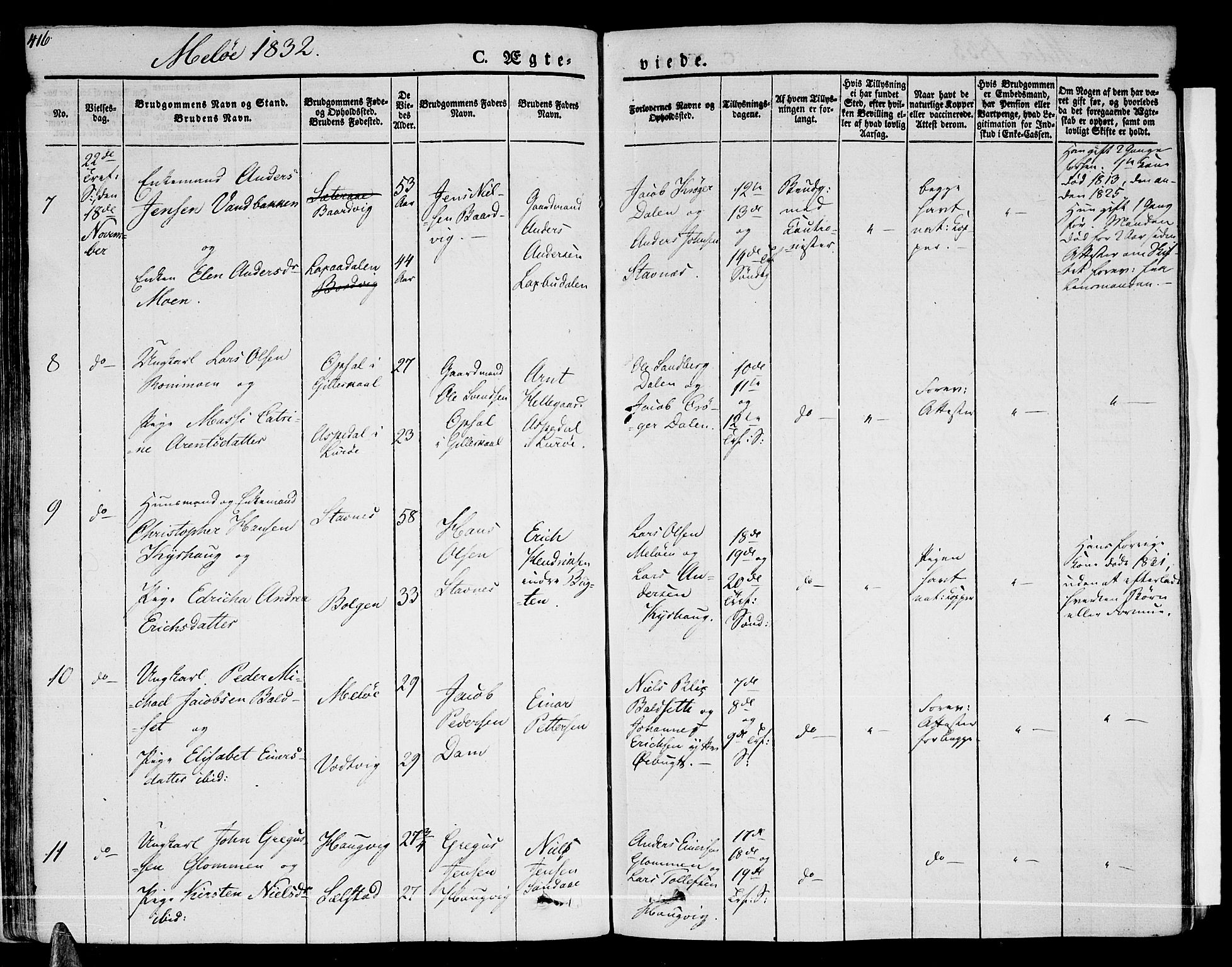 Ministerialprotokoller, klokkerbøker og fødselsregistre - Nordland, AV/SAT-A-1459/841/L0600: Ministerialbok nr. 841A07 /2, 1824-1843, s. 416