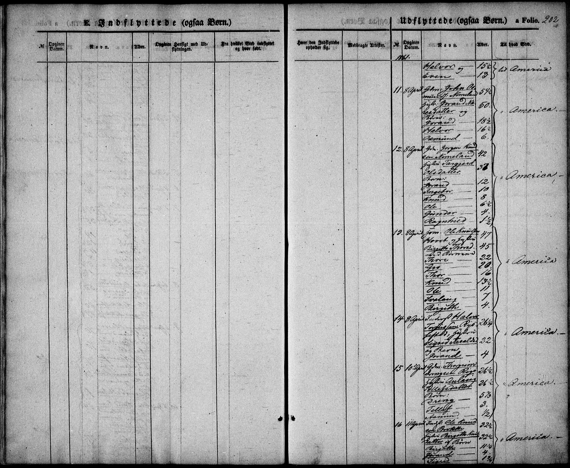 Valle sokneprestkontor, SAK/1111-0044/F/Fa/Fac/L0007: Ministerialbok nr. A 7, 1854-1868, s. 202