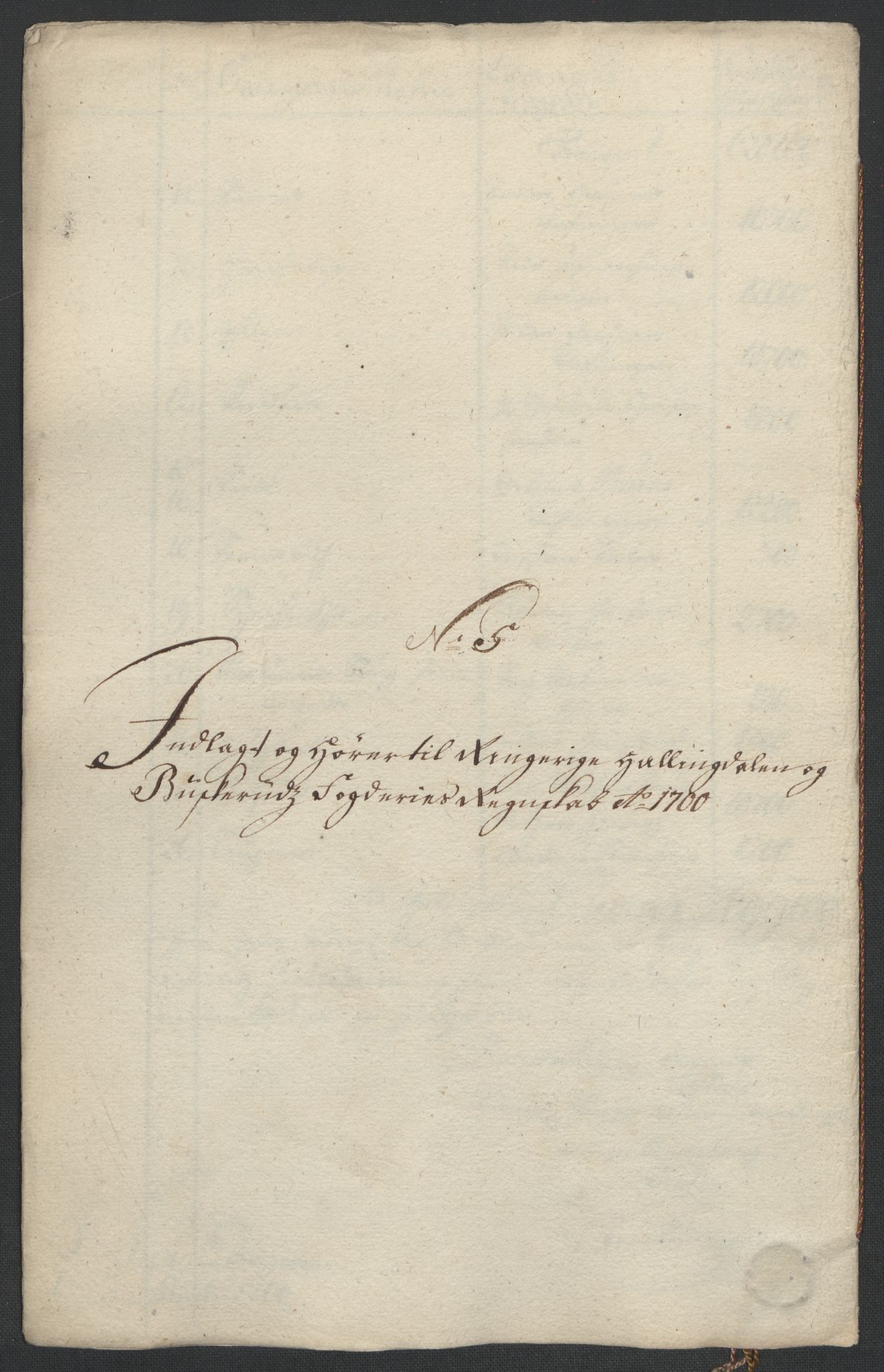 Rentekammeret inntil 1814, Reviderte regnskaper, Fogderegnskap, AV/RA-EA-4092/R22/L1457: Fogderegnskap Ringerike, Hallingdal og Buskerud, 1700, s. 93