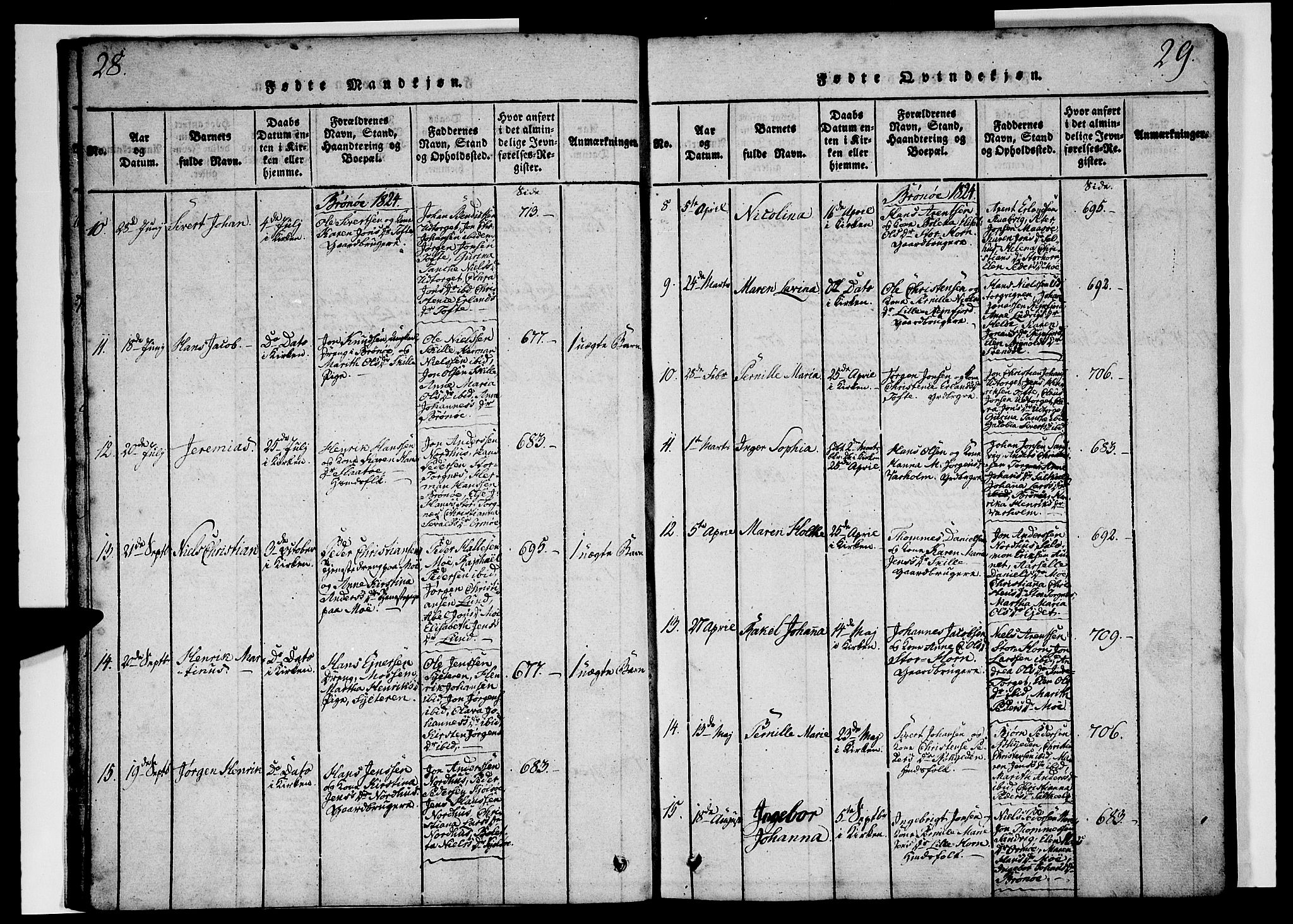 Ministerialprotokoller, klokkerbøker og fødselsregistre - Nordland, AV/SAT-A-1459/813/L0197: Ministerialbok nr. 813A07, 1820-1833, s. 28-29