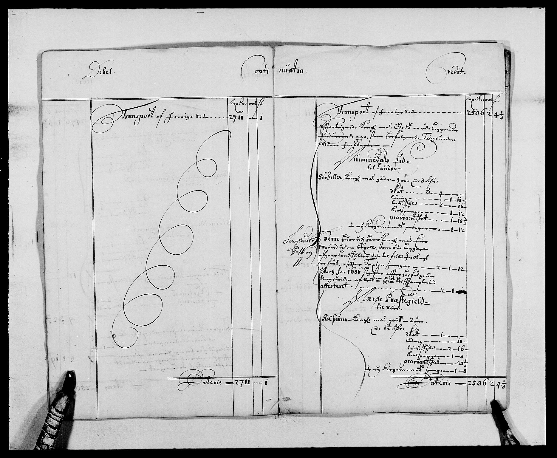 Rentekammeret inntil 1814, Reviderte regnskaper, Fogderegnskap, RA/EA-4092/R64/L4422: Fogderegnskap Namdal, 1687-1689, s. 8