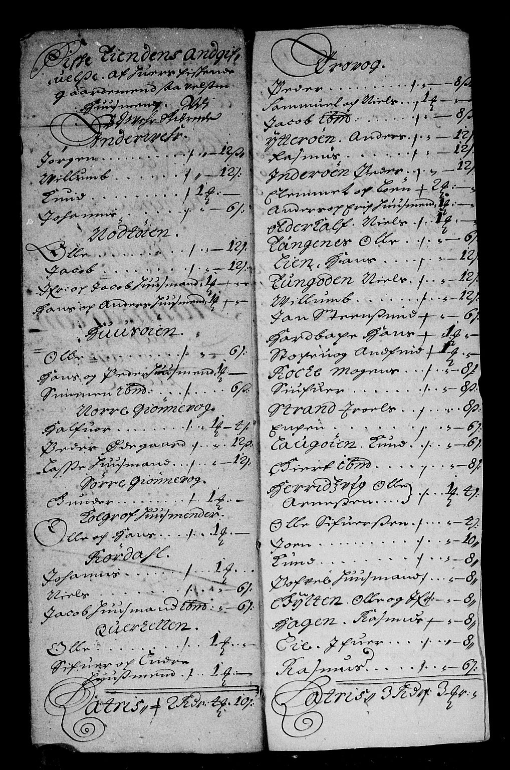 Rentekammeret inntil 1814, Reviderte regnskaper, Stiftamtstueregnskaper, Bergen stiftamt, AV/RA-EA-6043/R/Rc/L0064: Bergen stiftamt, 1682