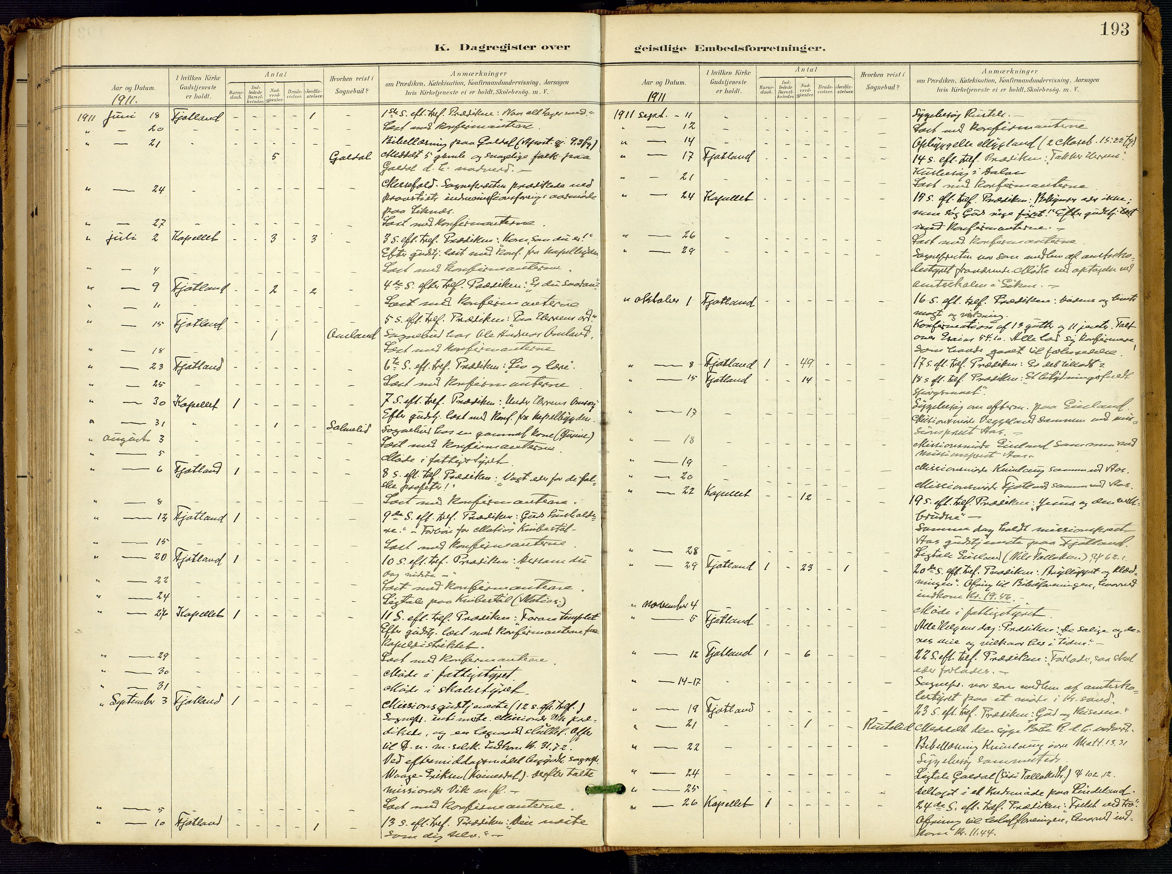 Fjotland sokneprestkontor, AV/SAK-1111-0010/F/Fa/L0003: Ministerialbok nr. A 3, 1899-1917, s. 193