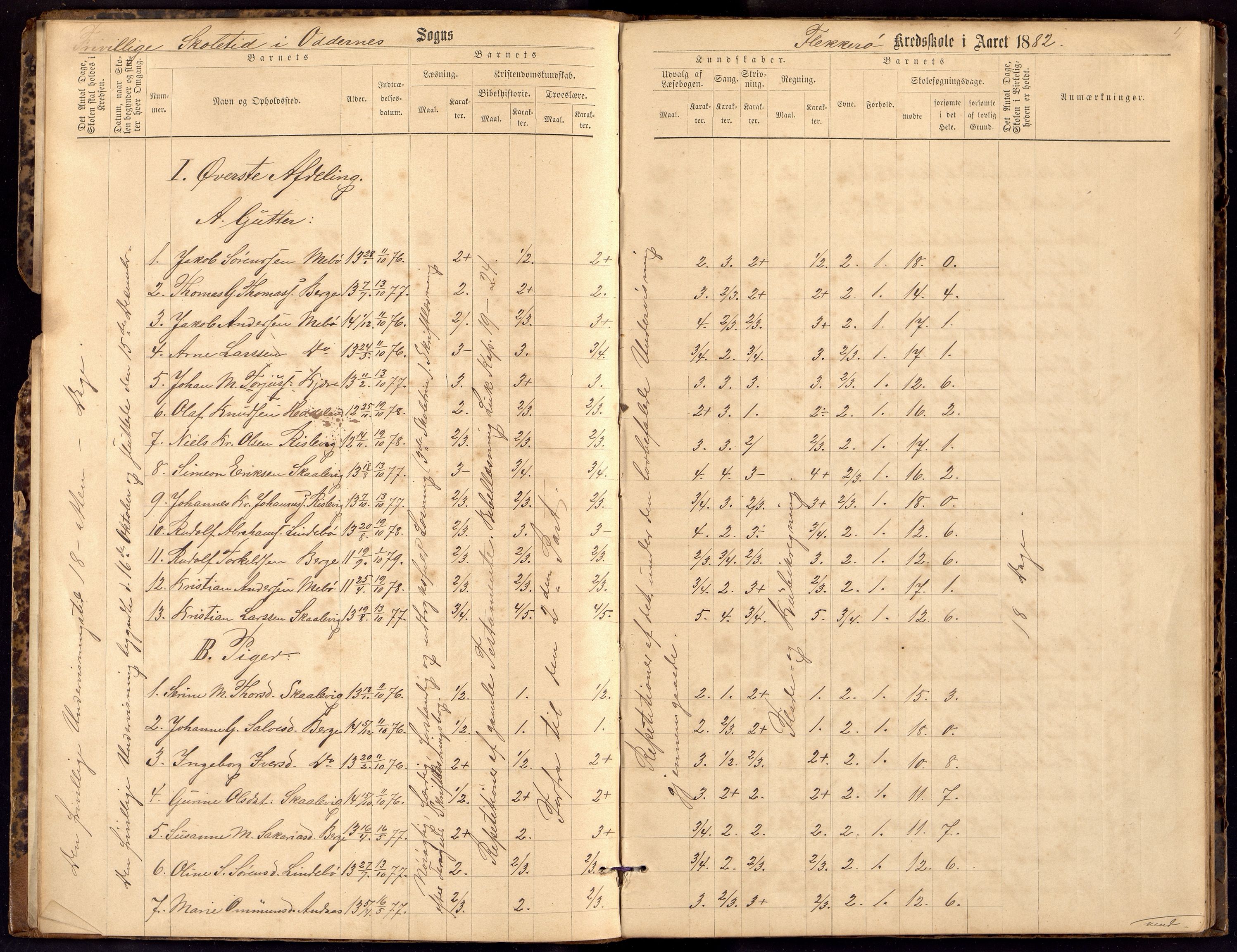 Oddernes kommune - Ytre Flekkerøy/Flekkerøy skolekrets, ARKSOR/1001OD553/H/L0003: Skoleprotokoll, 1882-1891