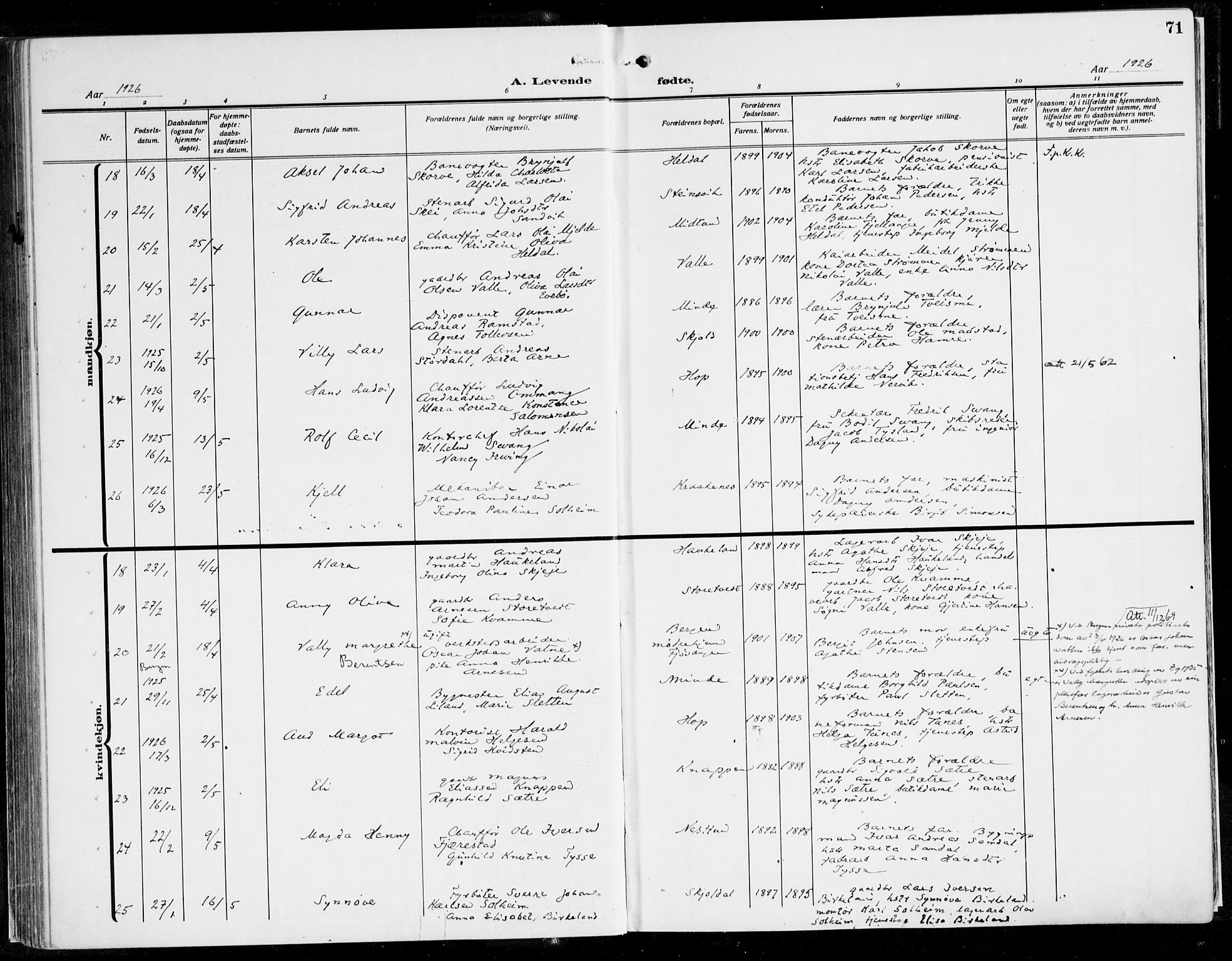 Fana Sokneprestembete, AV/SAB-A-75101/H/Haa/Haaj/L0001: Ministerialbok nr. J 1, 1921-1935, s. 71