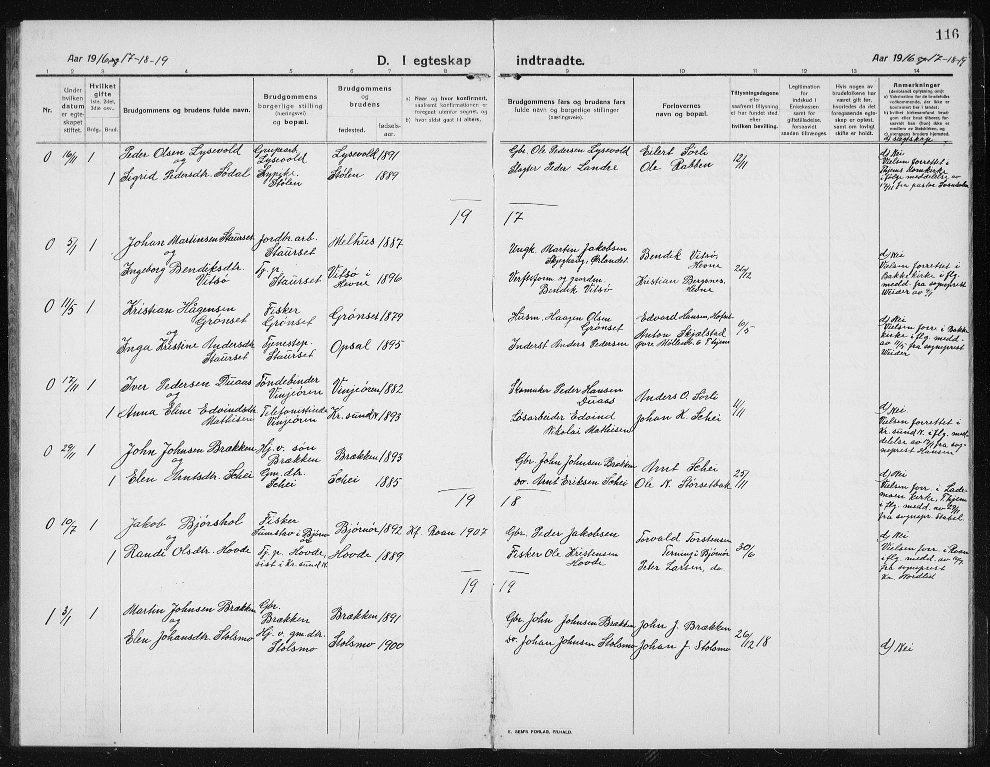 Ministerialprotokoller, klokkerbøker og fødselsregistre - Sør-Trøndelag, AV/SAT-A-1456/631/L0515: Klokkerbok nr. 631C03, 1913-1939, s. 116