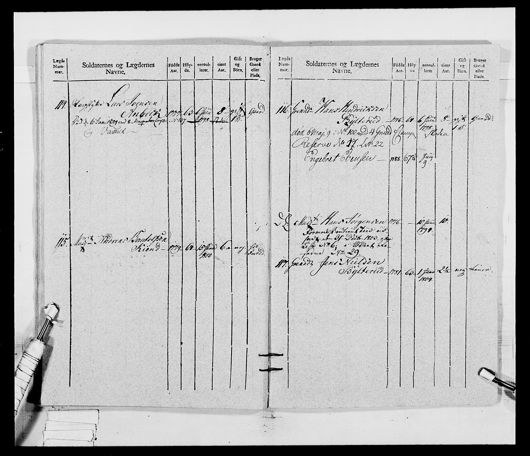 Generalitets- og kommissariatskollegiet, Det kongelige norske kommissariatskollegium, RA/EA-5420/E/Eh/L0032b: Nordafjelske gevorbne infanteriregiment, 1806, s. 104