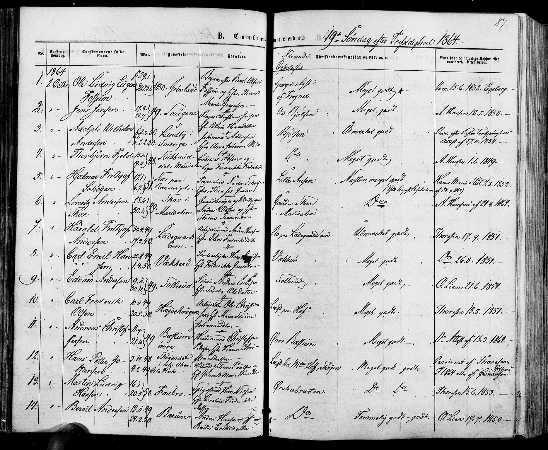 Vestre Aker prestekontor Kirkebøker, AV/SAO-A-10025/F/Fa/L0005: Ministerialbok nr. 5, 1859-1877, s. 87