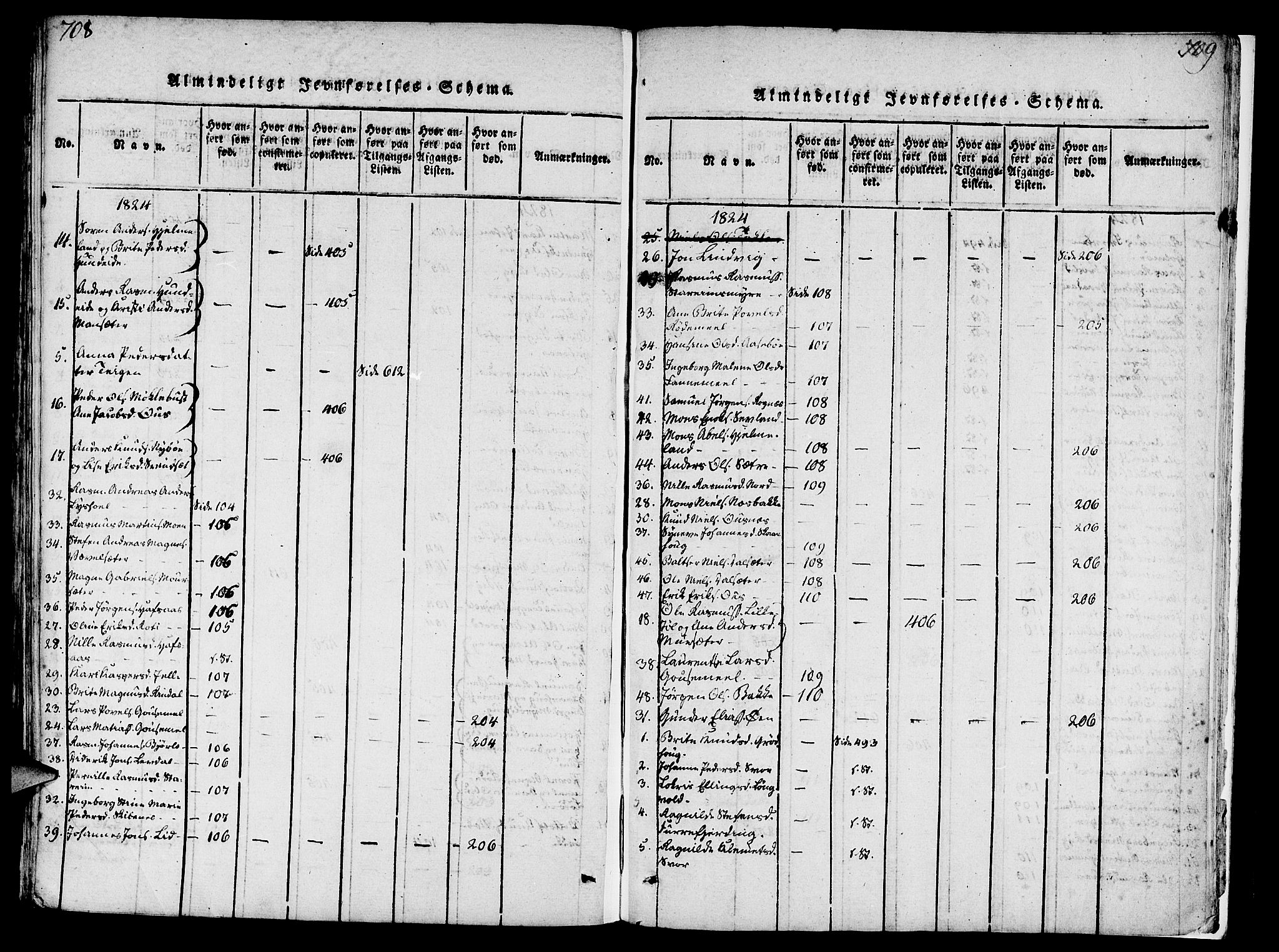 Eid sokneprestembete, AV/SAB-A-82301/H/Haa/Haaa/L0005: Ministerialbok nr. A 5, 1816-1830, s. 708-709
