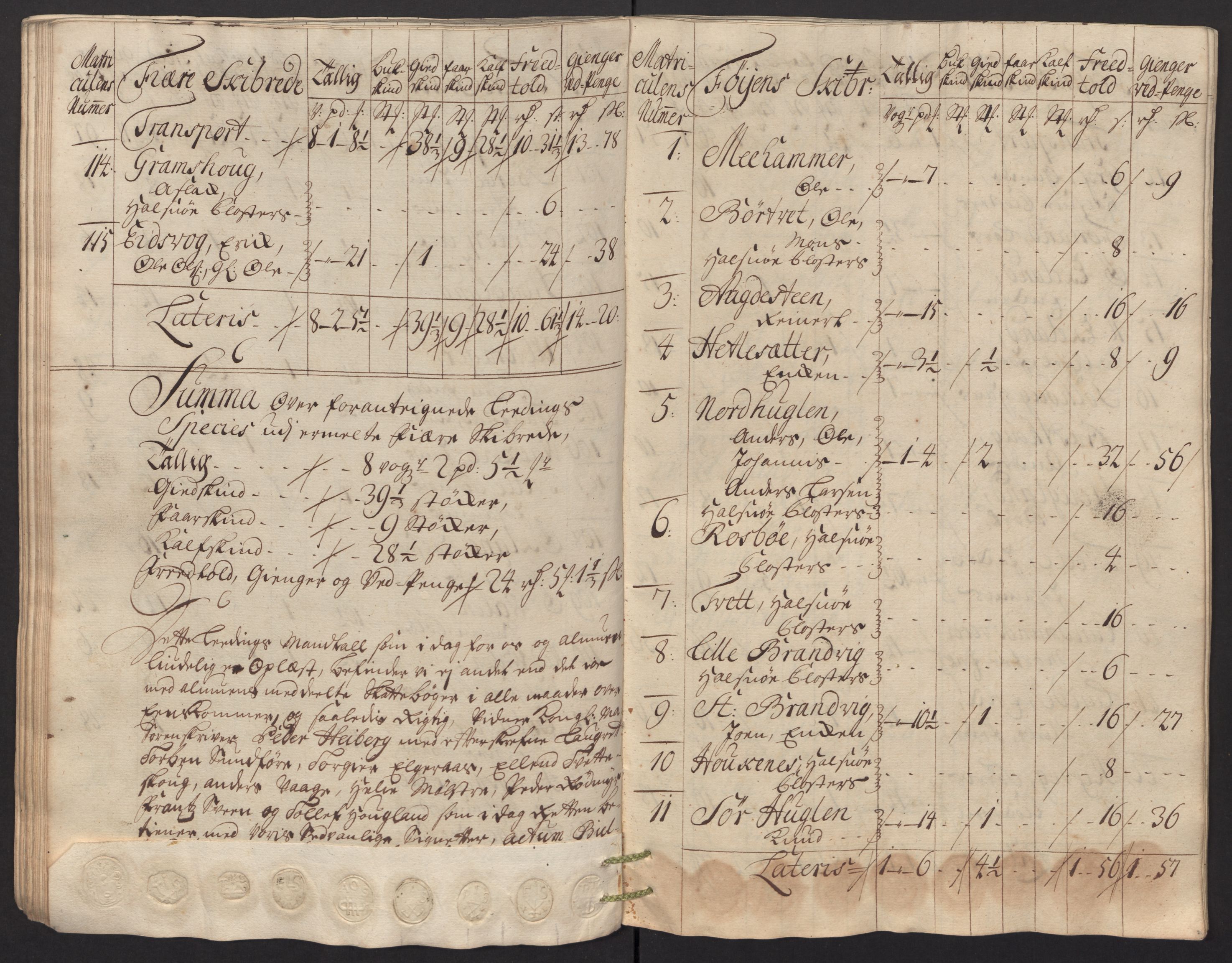 Rentekammeret inntil 1814, Reviderte regnskaper, Fogderegnskap, AV/RA-EA-4092/R48/L2991: Fogderegnskap Sunnhordland og Hardanger, 1715, s. 135